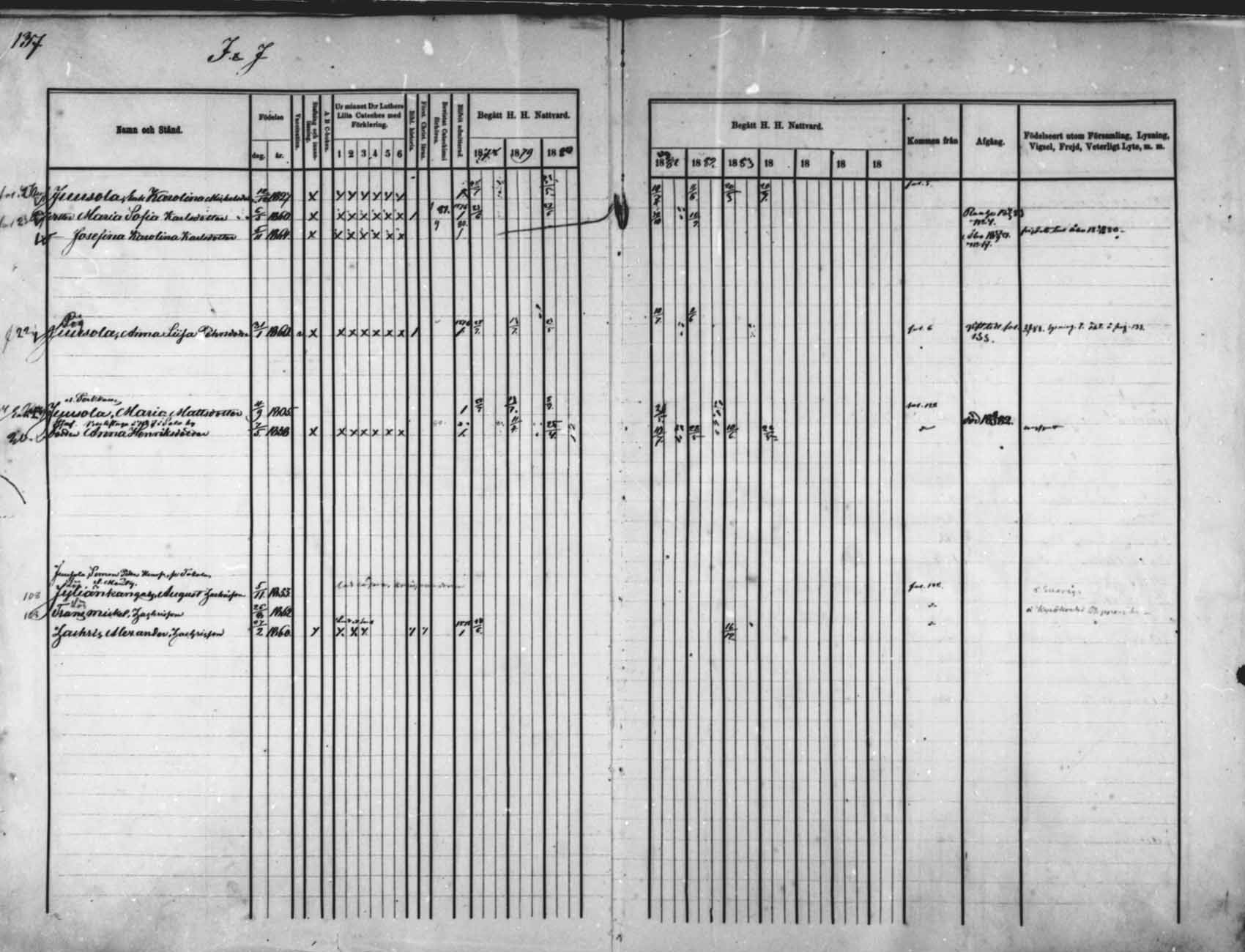[ ../kirjat/Kirkonkirjat/saloinen/rippikirja_1878-1882_mko12-17/kuvat/129.jpg ]
