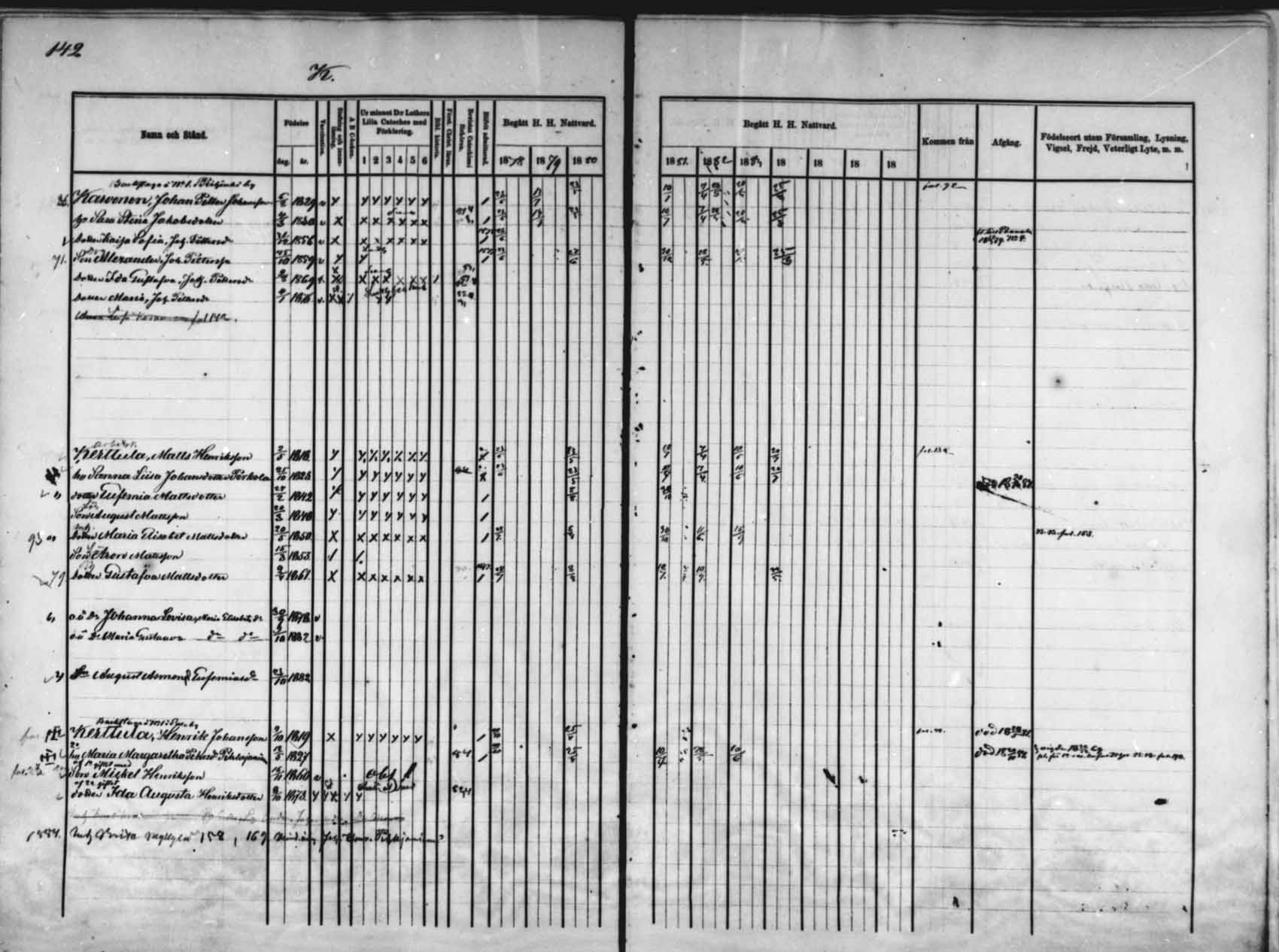 [ ../kirjat/Kirkonkirjat/saloinen/rippikirja_1878-1882_mko12-17/kuvat/133.jpg ]