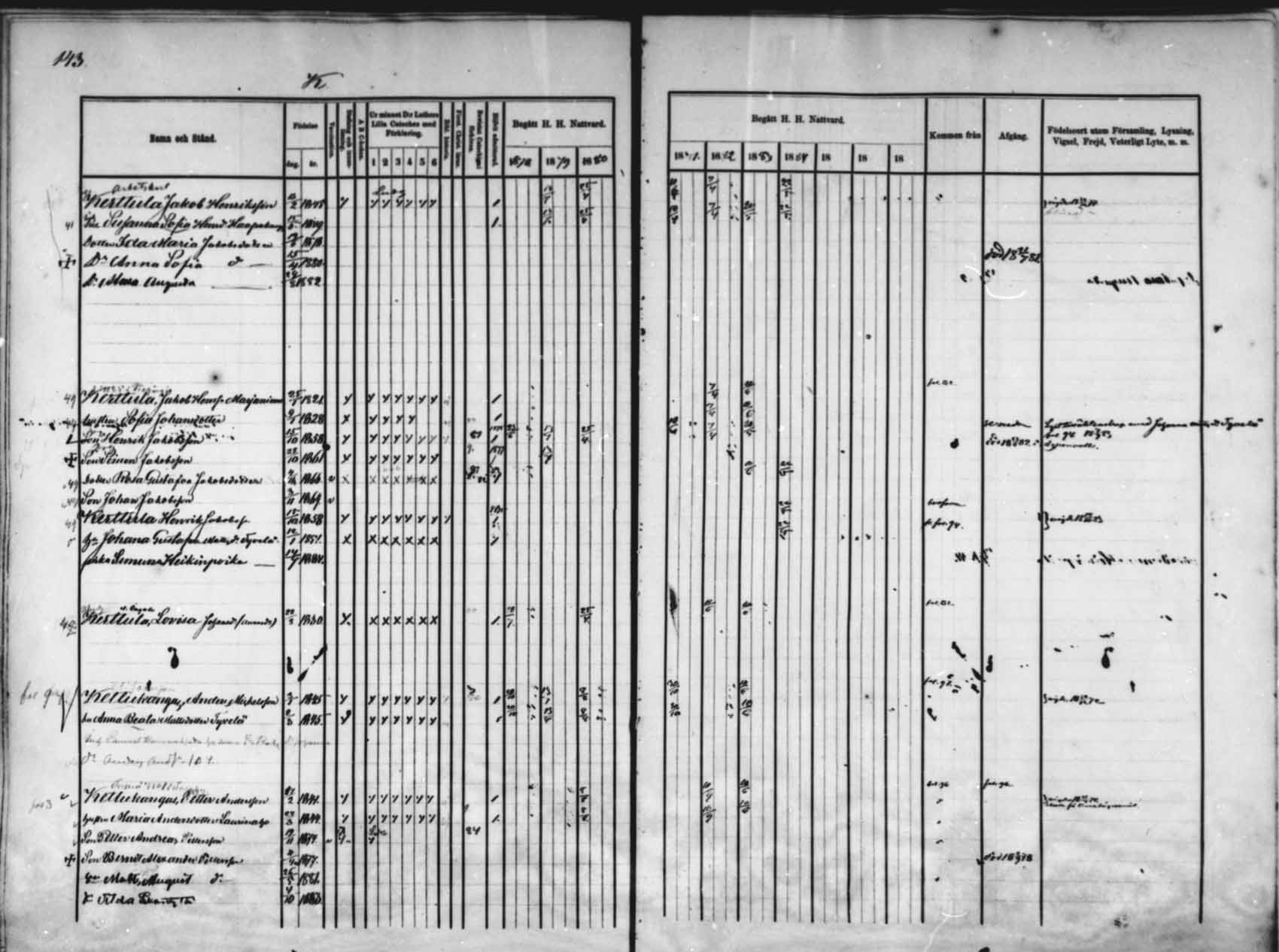 [ ../kirjat/Kirkonkirjat/saloinen/rippikirja_1878-1882_mko12-17/kuvat/134.jpg ]