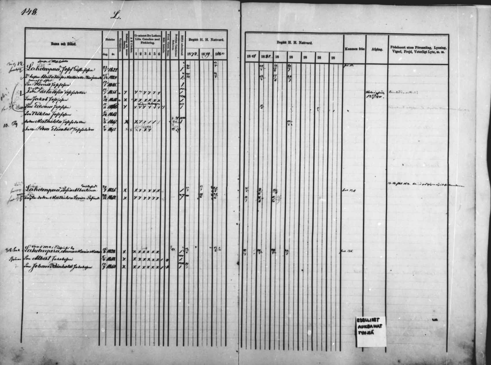 [ ../kirjat/Kirkonkirjat/saloinen/rippikirja_1878-1882_mko12-17/kuvat/138.jpg ]