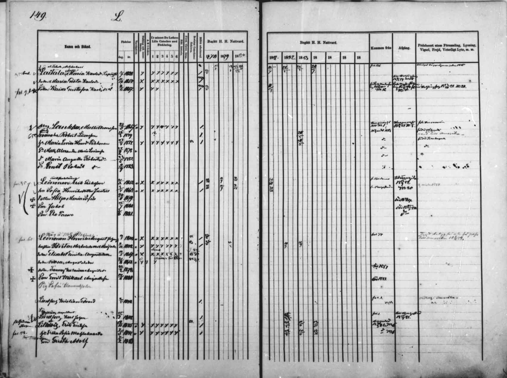 [ ../kirjat/Kirkonkirjat/saloinen/rippikirja_1878-1882_mko12-17/kuvat/139.jpg ]