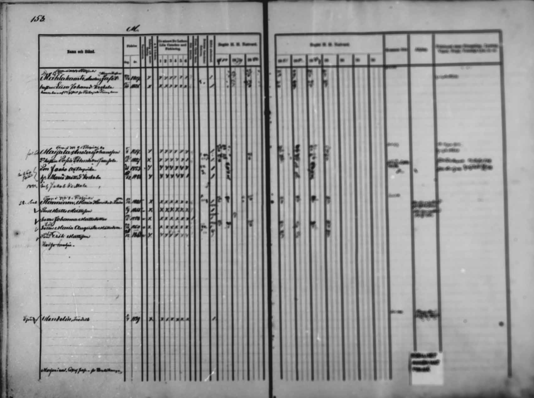 [ ../kirjat/Kirkonkirjat/saloinen/rippikirja_1878-1882_mko12-17/kuvat/142.jpg ]