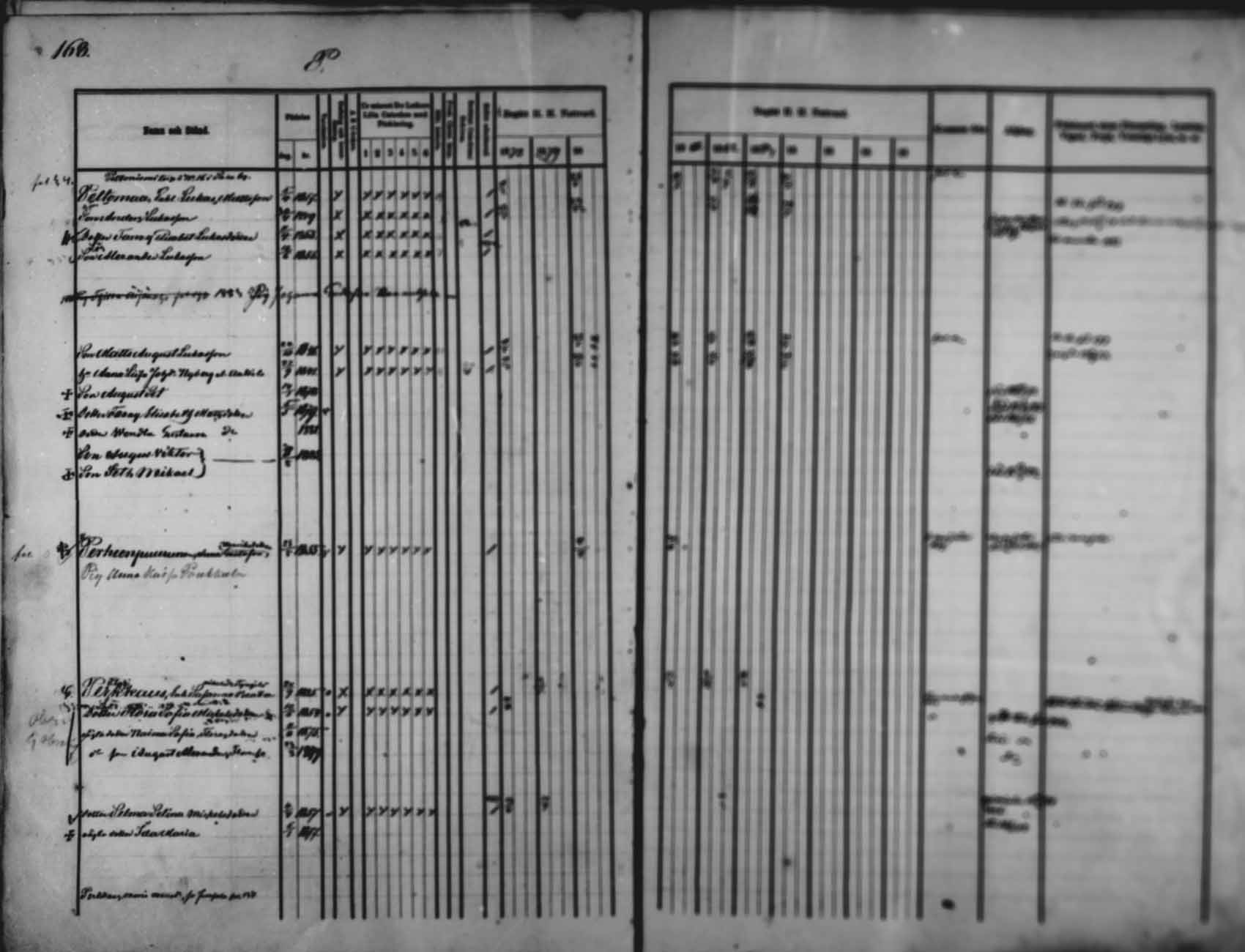 [ ../kirjat/Kirkonkirjat/saloinen/rippikirja_1878-1882_mko12-17/kuvat/154.jpg ]