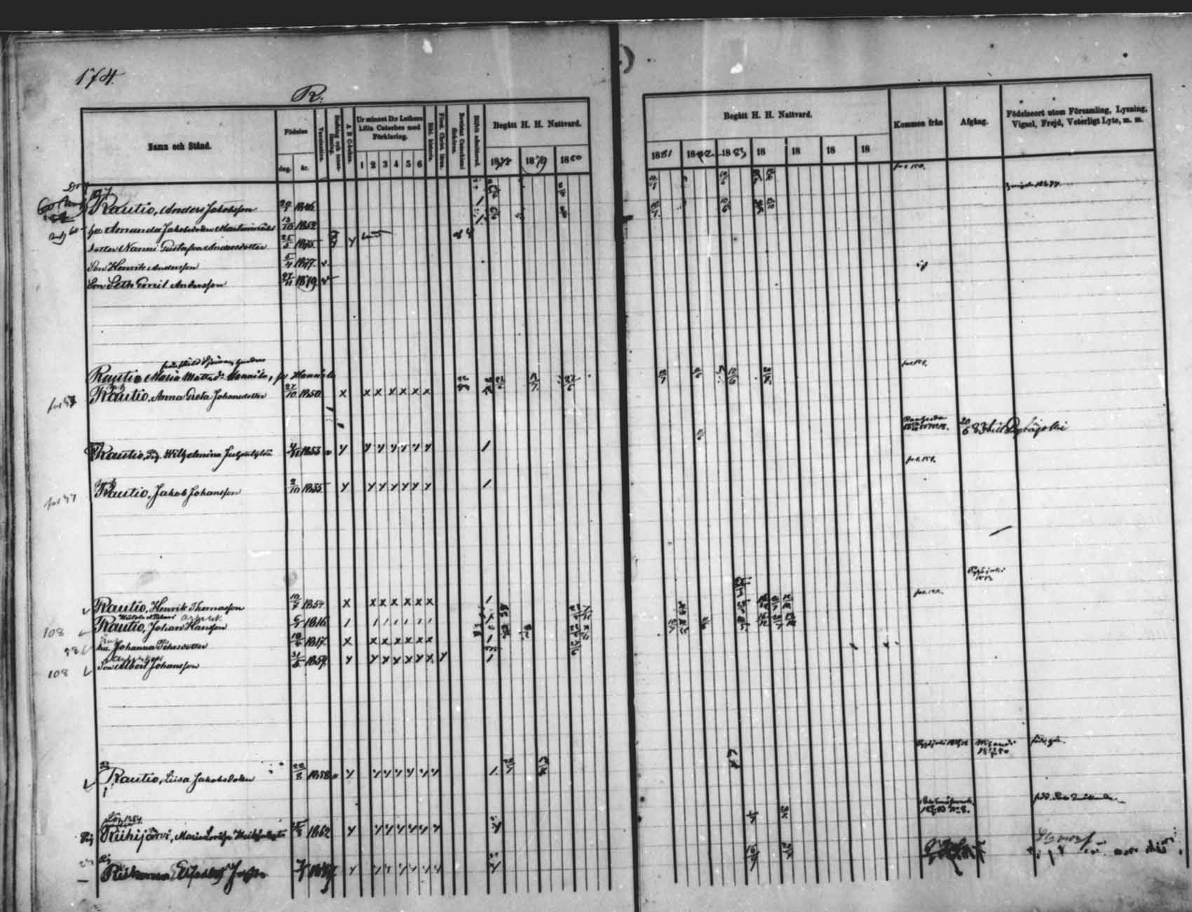 [ ../kirjat/Kirkonkirjat/saloinen/rippikirja_1878-1882_mko12-17/kuvat/159.jpg ]