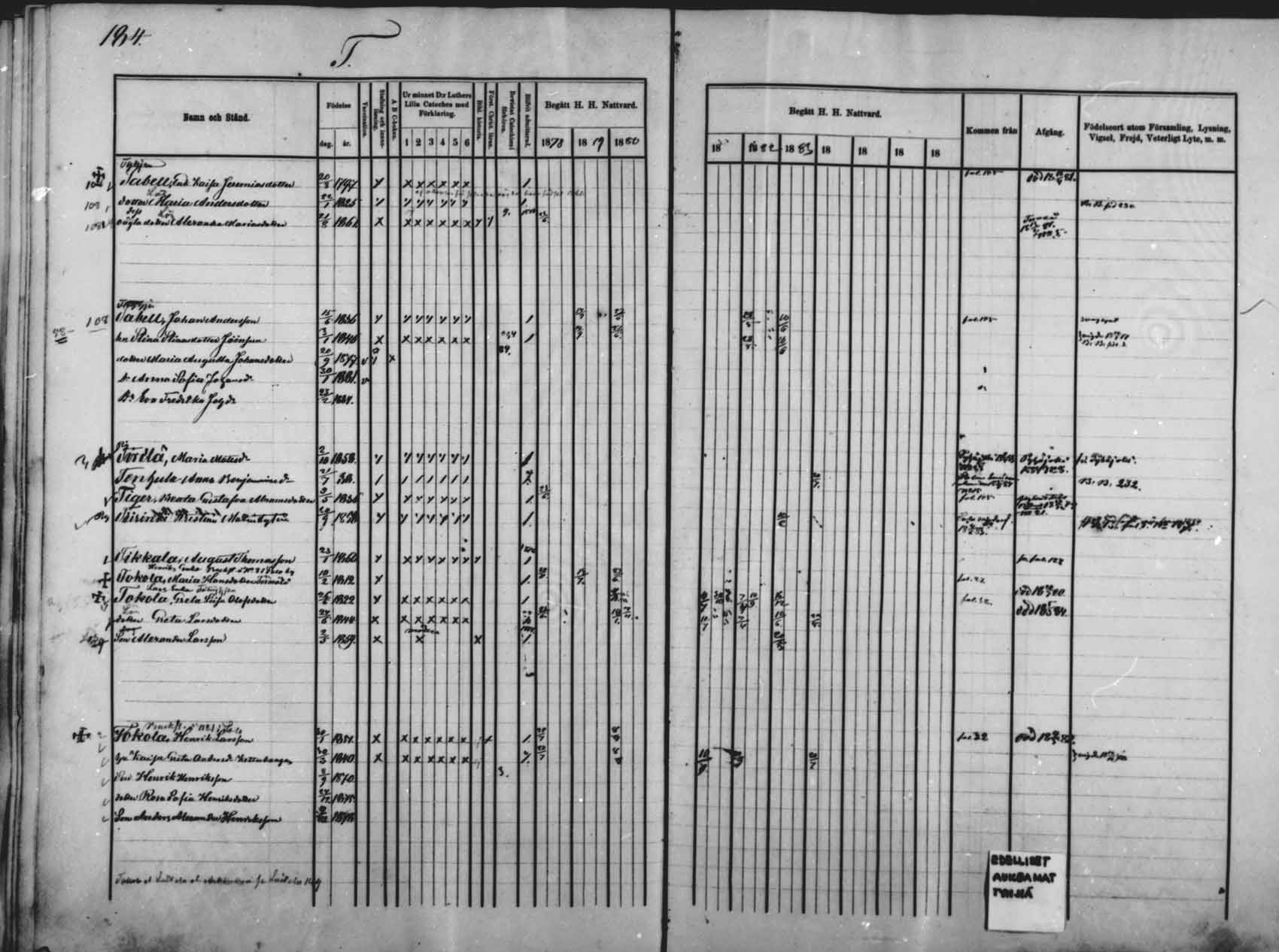 [ ../kirjat/Kirkonkirjat/saloinen/rippikirja_1878-1882_mko12-17/kuvat/167.jpg ]