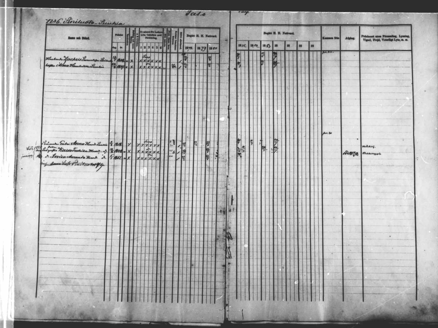 [ ../kirjat/Kirkonkirjat/saloinen/rippikirja_1878-1882_mko12-17/kuvat/17.jpg ]