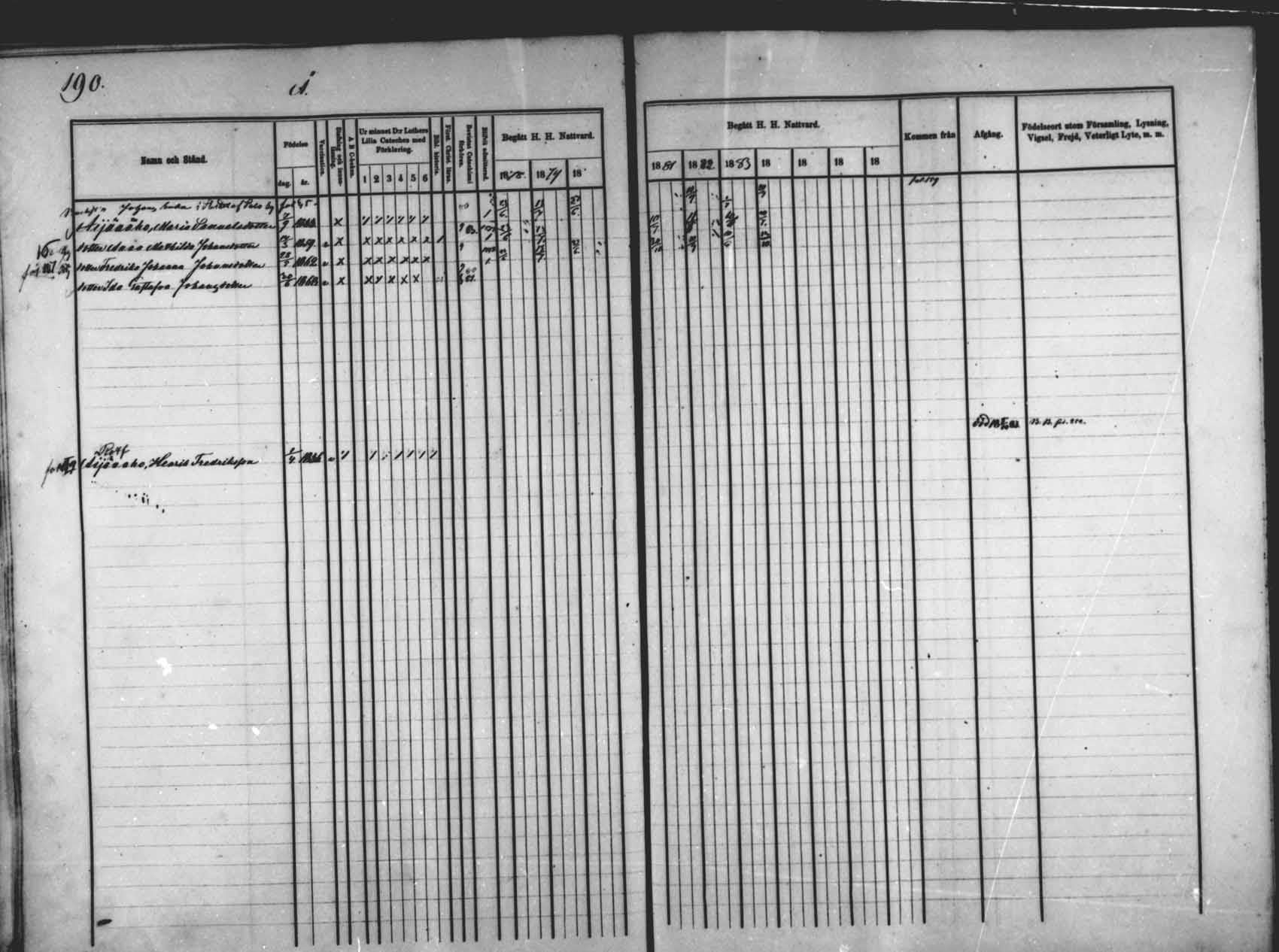 [ ../kirjat/Kirkonkirjat/saloinen/rippikirja_1878-1882_mko12-17/kuvat/173.jpg ]