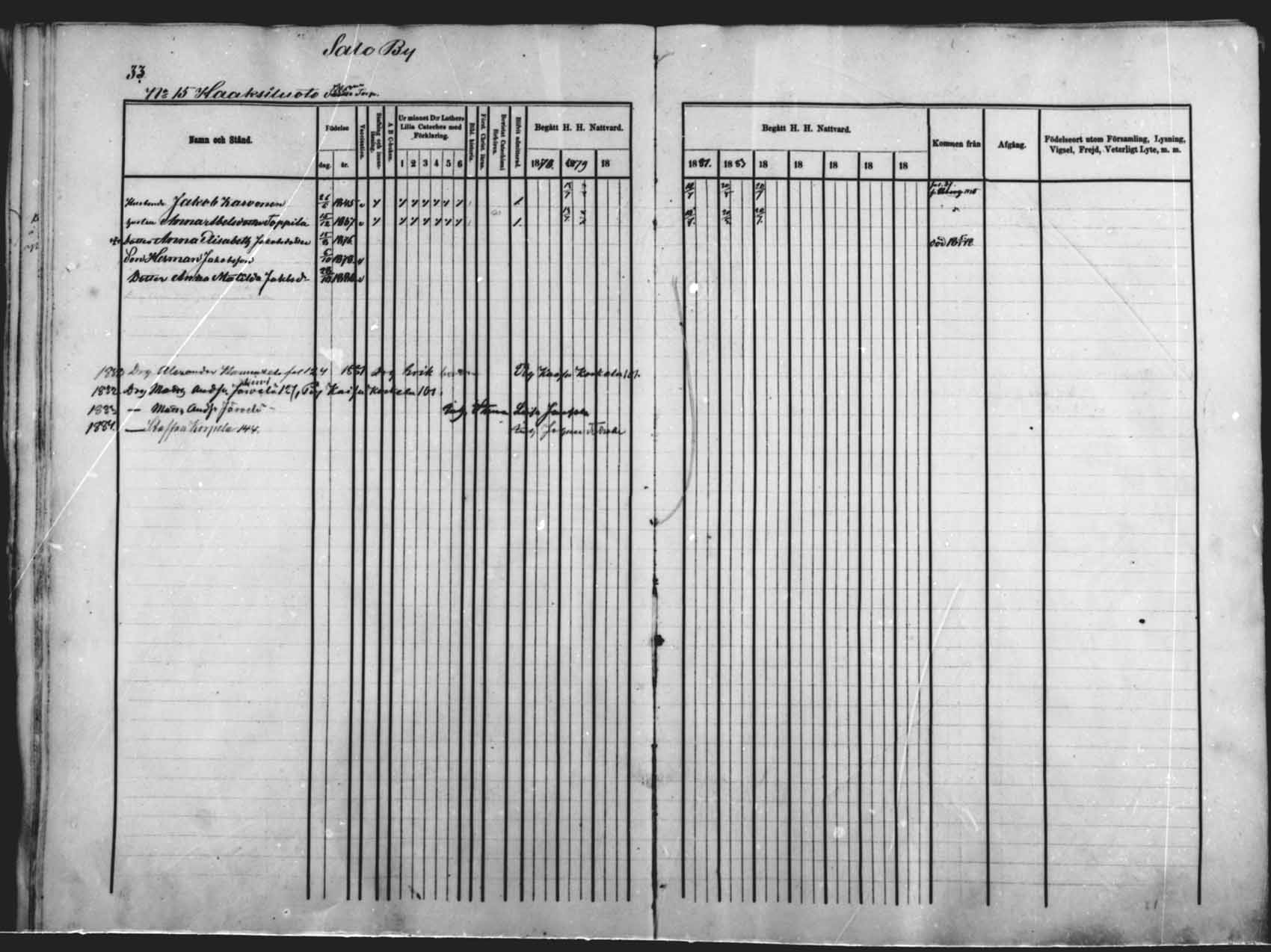 [ ../kirjat/Kirkonkirjat/saloinen/rippikirja_1878-1882_mko12-17/kuvat/32.jpg ]