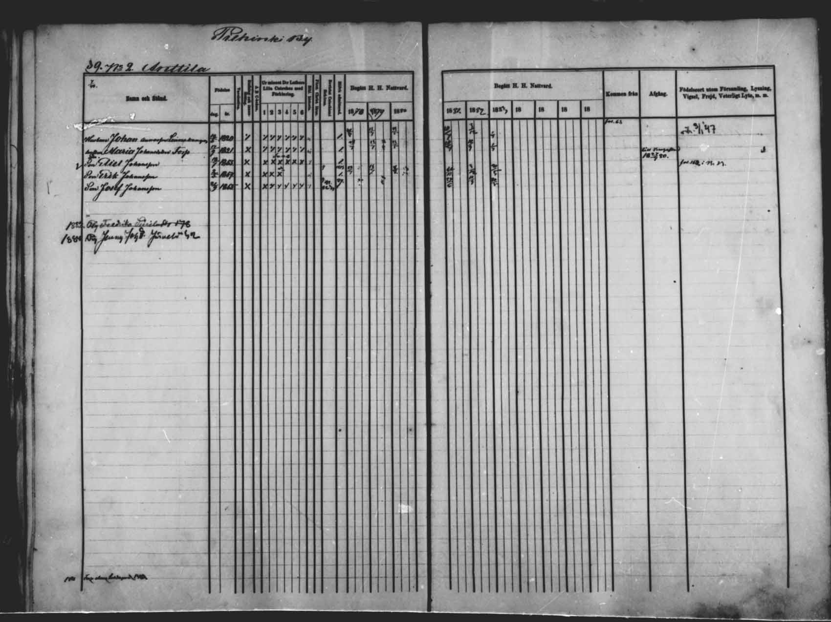 [ ../kirjat/Kirkonkirjat/saloinen/rippikirja_1878-1882_mko12-17/kuvat/38.jpg ]
