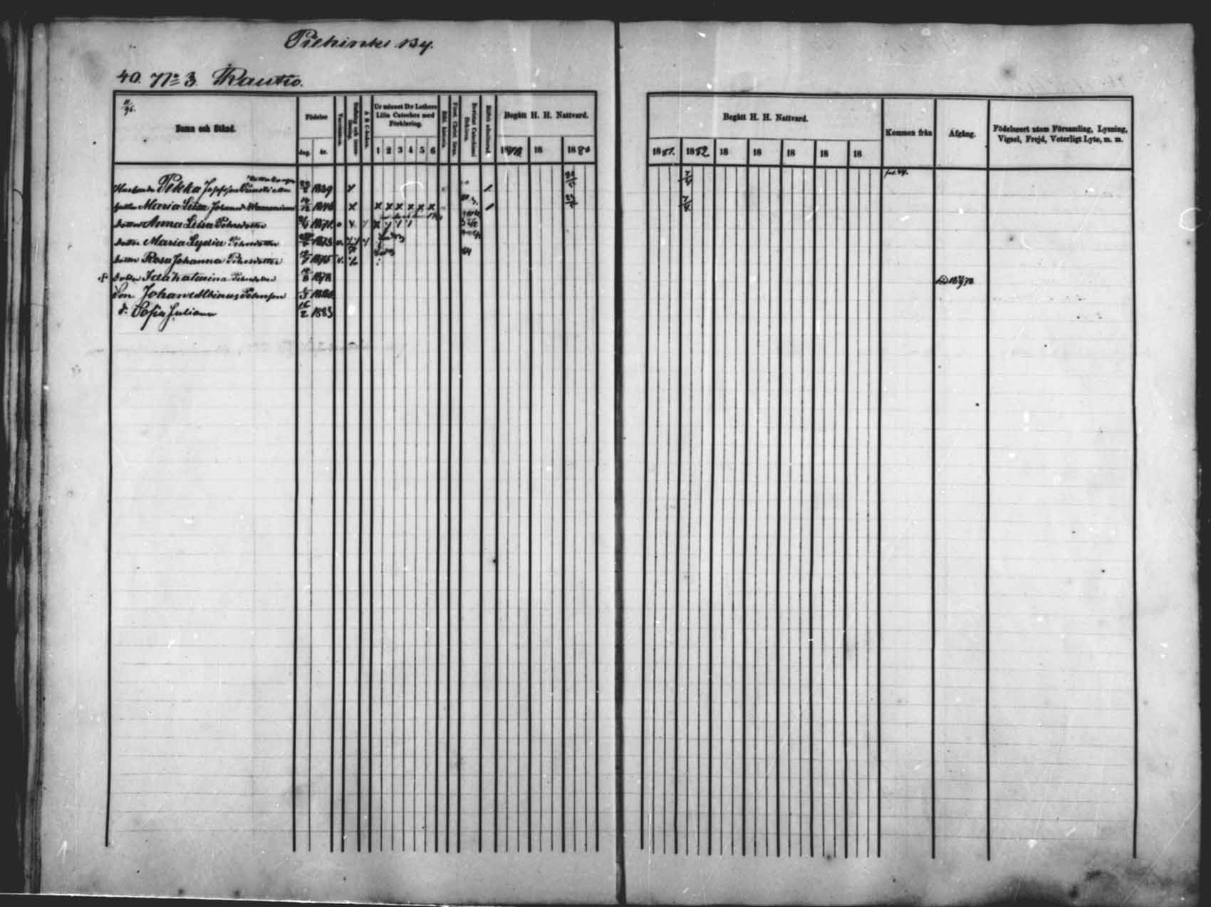 [ ../kirjat/Kirkonkirjat/saloinen/rippikirja_1878-1882_mko12-17/kuvat/39.jpg ]