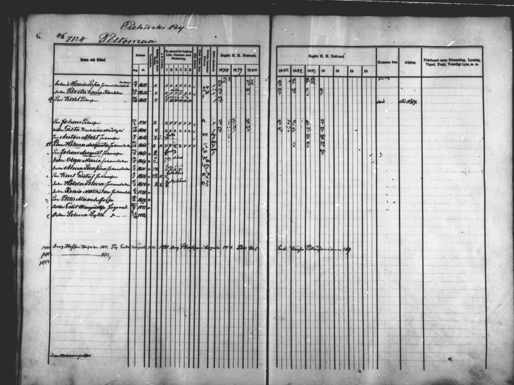 [ ../kirjat/Kirkonkirjat/saloinen/rippikirja_1878-1882_mko12-17/kuvat/44.jpg ]
