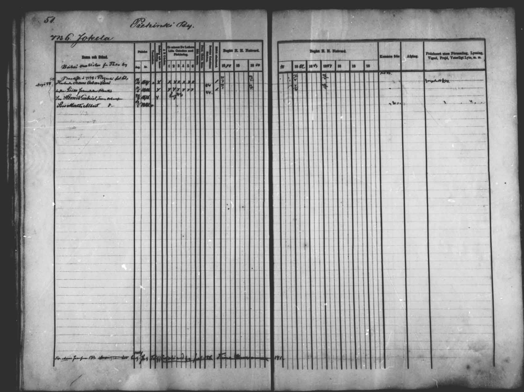[ ../kirjat/Kirkonkirjat/saloinen/rippikirja_1878-1882_mko12-17/kuvat/49.jpg ]
