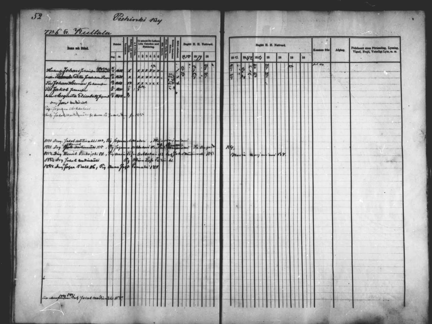 [ ../kirjat/Kirkonkirjat/saloinen/rippikirja_1878-1882_mko12-17/kuvat/50.jpg ]