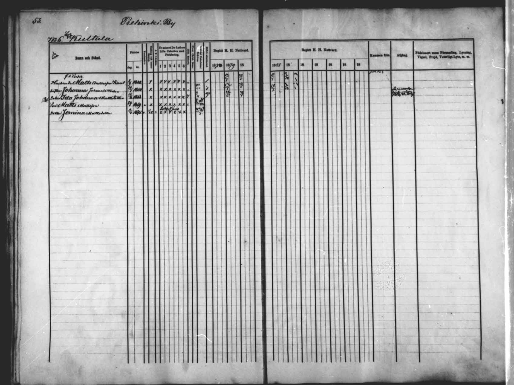 [ ../kirjat/Kirkonkirjat/saloinen/rippikirja_1878-1882_mko12-17/kuvat/51.jpg ]