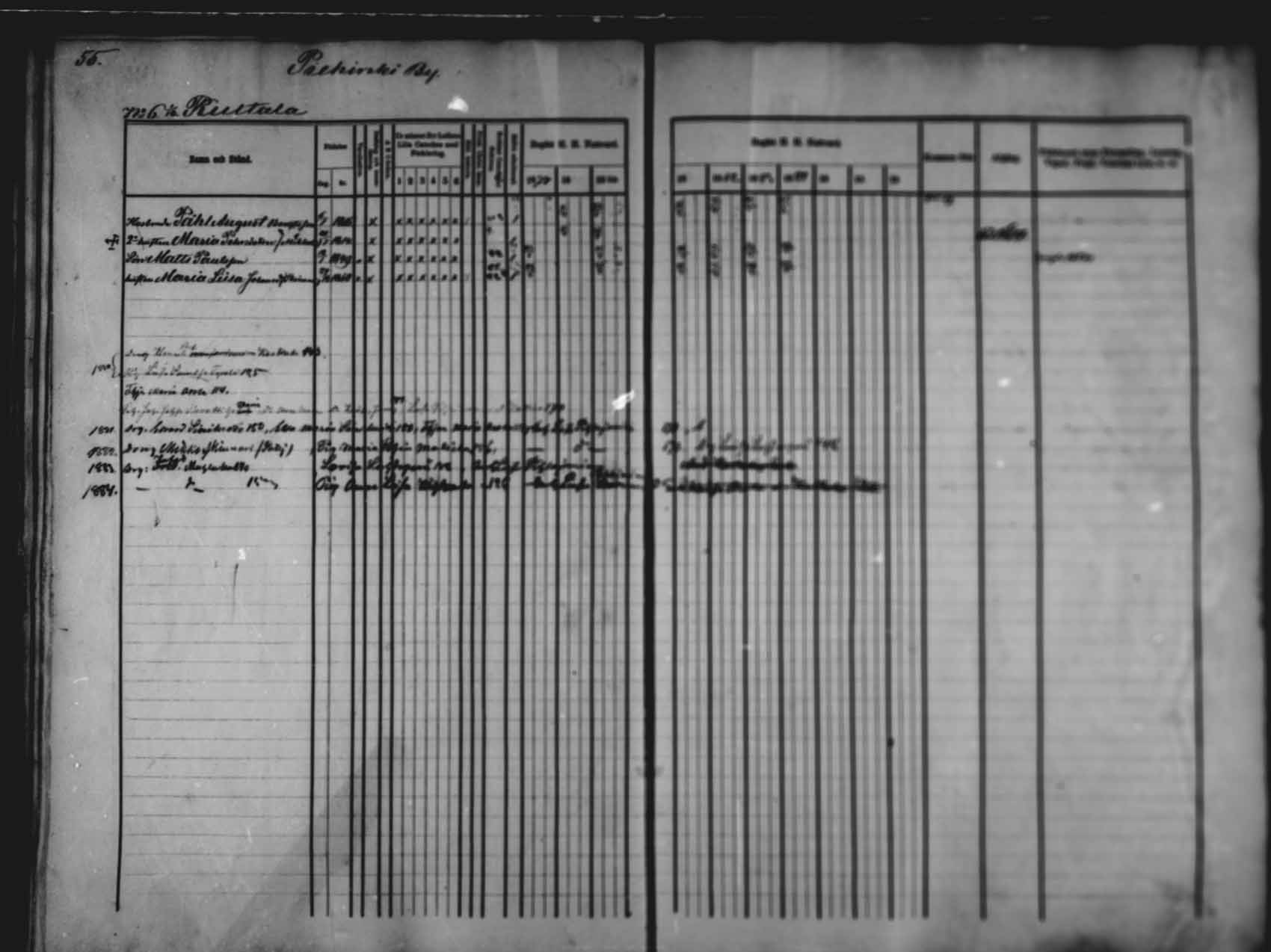 [ ../kirjat/Kirkonkirjat/saloinen/rippikirja_1878-1882_mko12-17/kuvat/53.jpg ]
