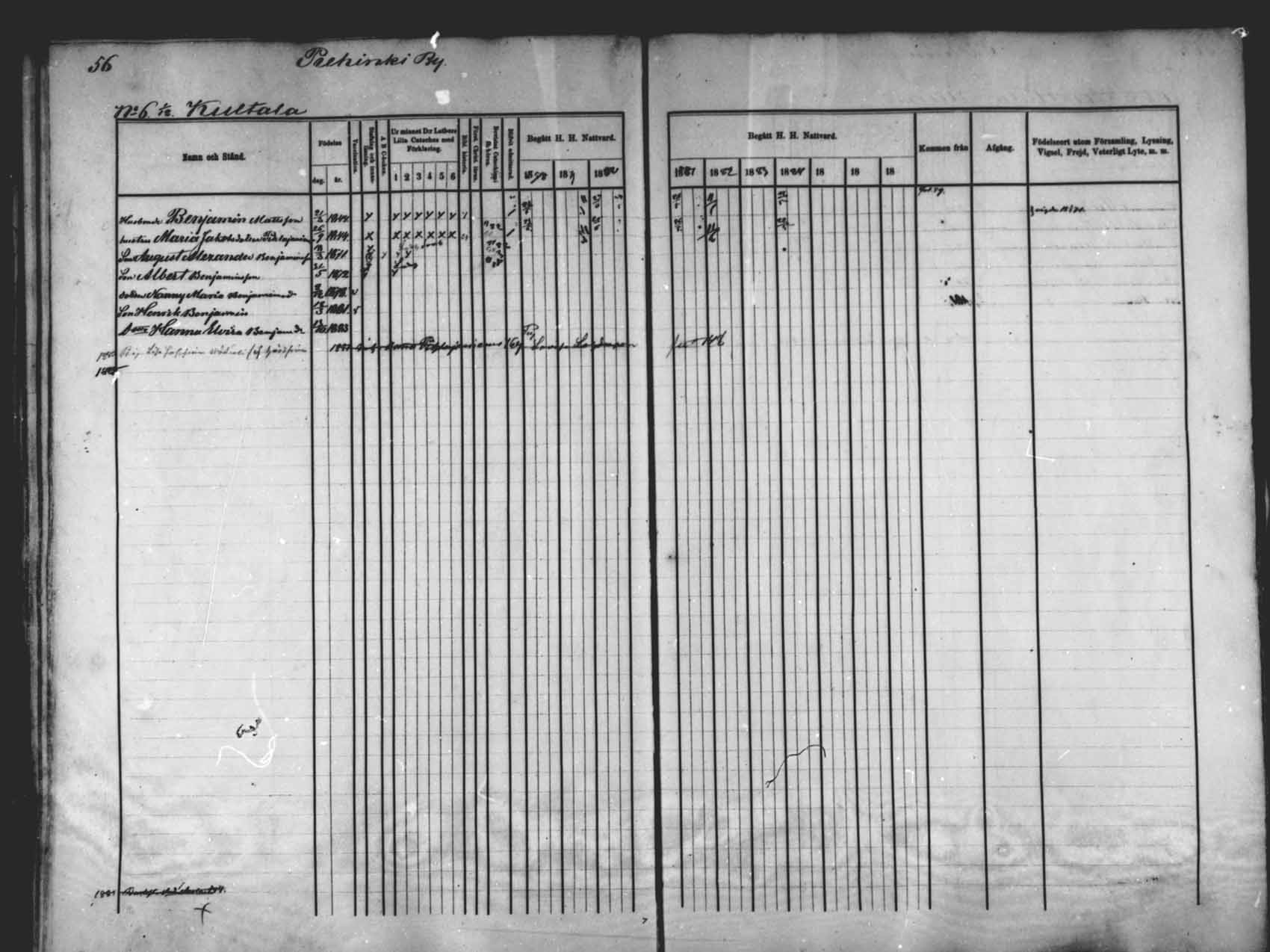 [ ../kirjat/Kirkonkirjat/saloinen/rippikirja_1878-1882_mko12-17/kuvat/54.jpg ]
