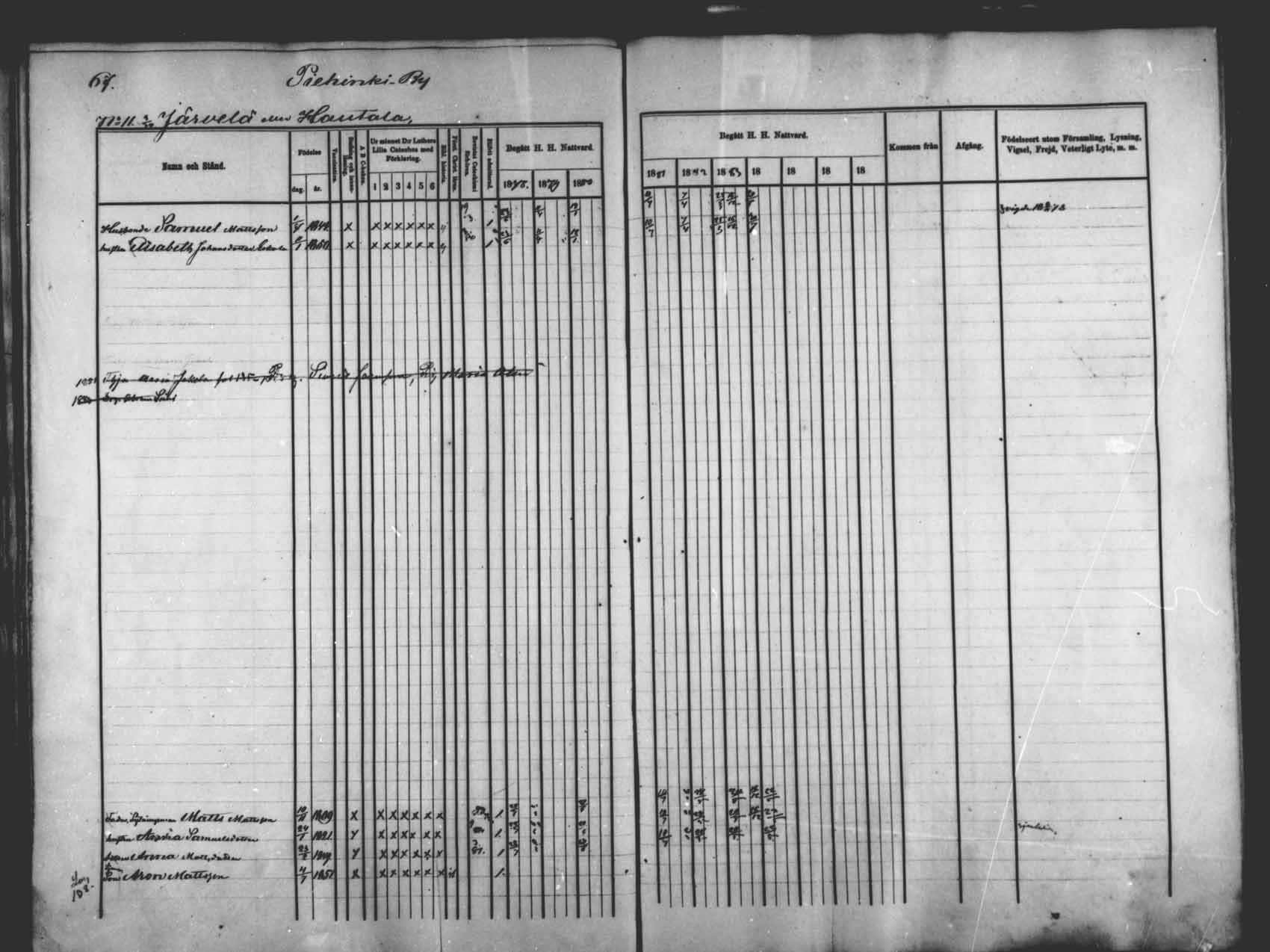 [ ../kirjat/Kirkonkirjat/saloinen/rippikirja_1878-1882_mko12-17/kuvat/60.jpg ]