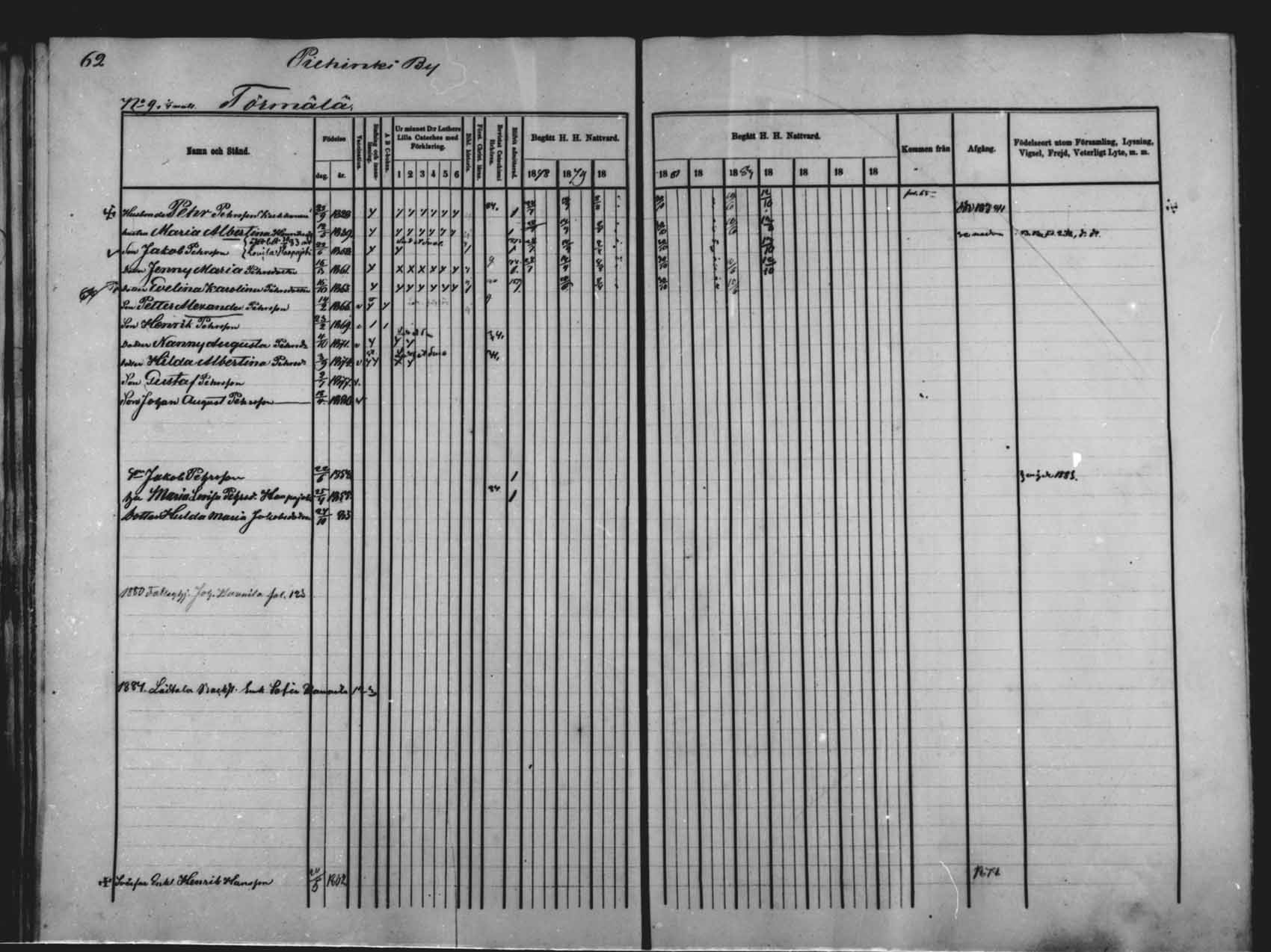 [ ../kirjat/Kirkonkirjat/saloinen/rippikirja_1878-1882_mko12-17/kuvat/61.jpg ]
