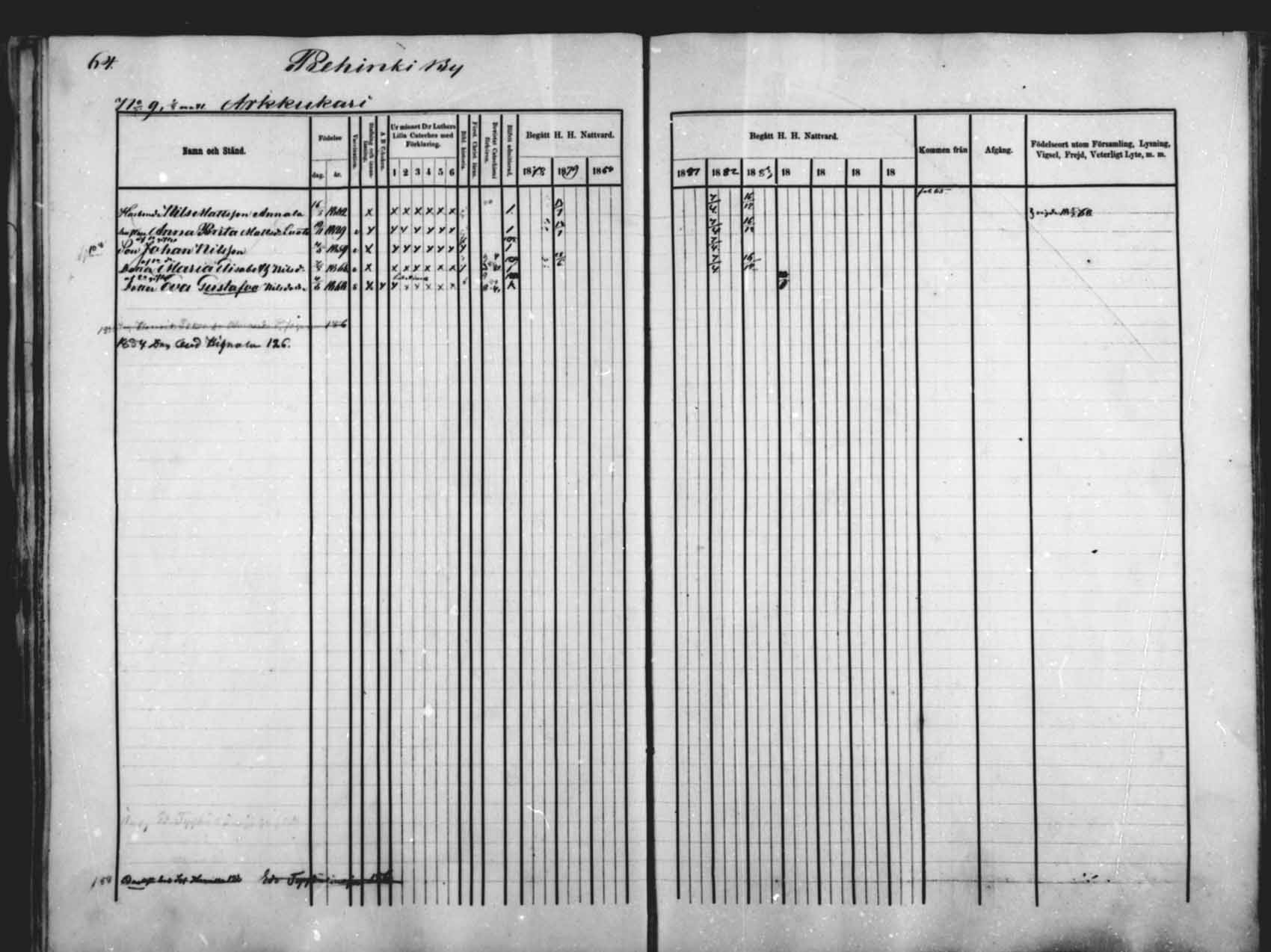 [ ../kirjat/Kirkonkirjat/saloinen/rippikirja_1878-1882_mko12-17/kuvat/63.jpg ]