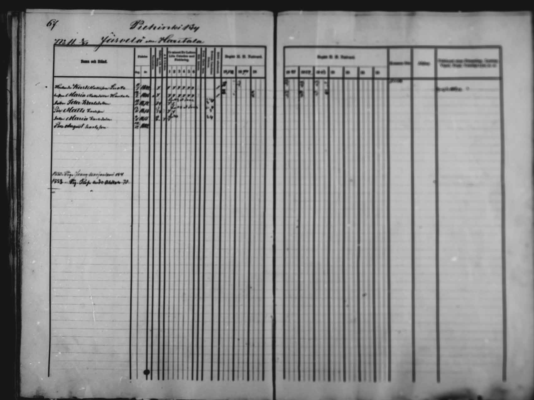 [ ../kirjat/Kirkonkirjat/saloinen/rippikirja_1878-1882_mko12-17/kuvat/66.jpg ]