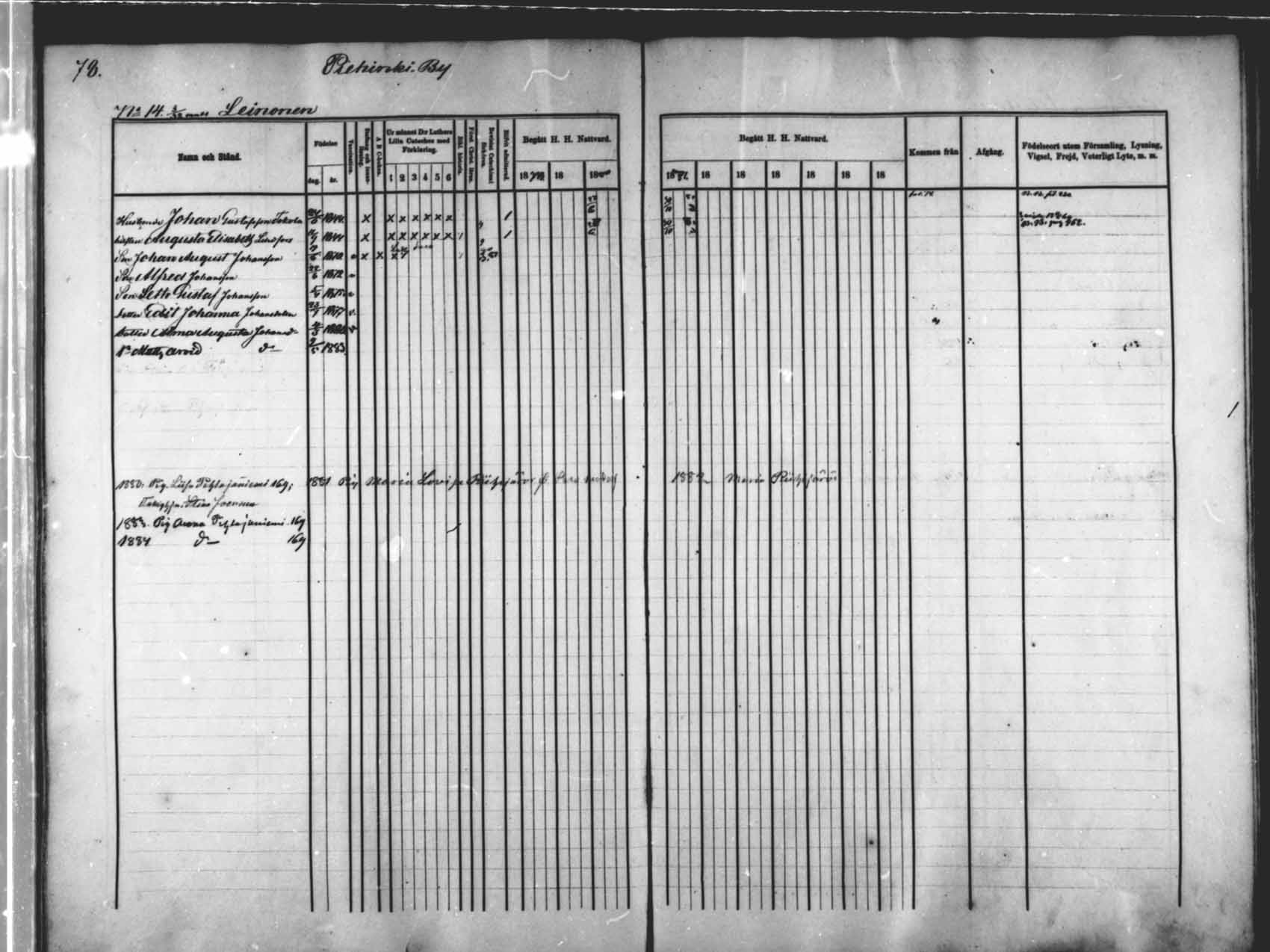 [ ../kirjat/Kirkonkirjat/saloinen/rippikirja_1878-1882_mko12-17/kuvat/76.jpg ]
