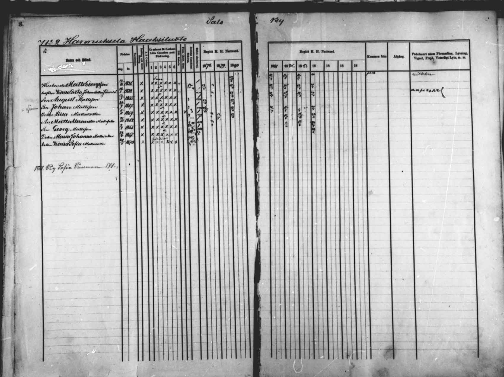 [ ../kirjat/Kirkonkirjat/saloinen/rippikirja_1878-1882_mko12-17/kuvat/8.jpg ]