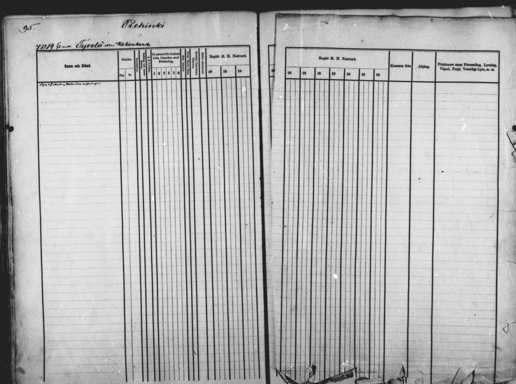 [ ../kirjat/Kirkonkirjat/saloinen/rippikirja_1878-1882_mko12-17/kuvat/93.jpg ]