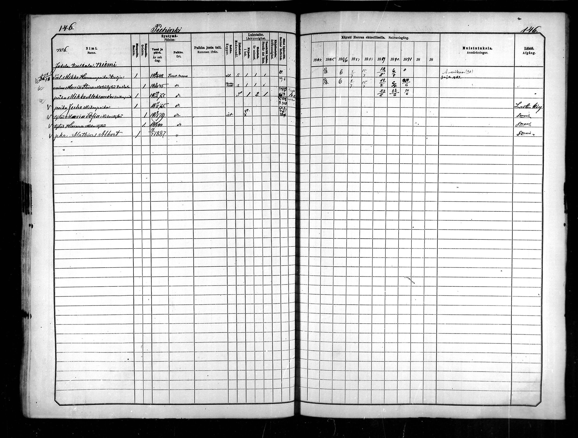 [ ../kirjat/Kirkonkirjat/saloinen/rippikirja_1885-1890_mko19-28/kuvat/115.jpg ]