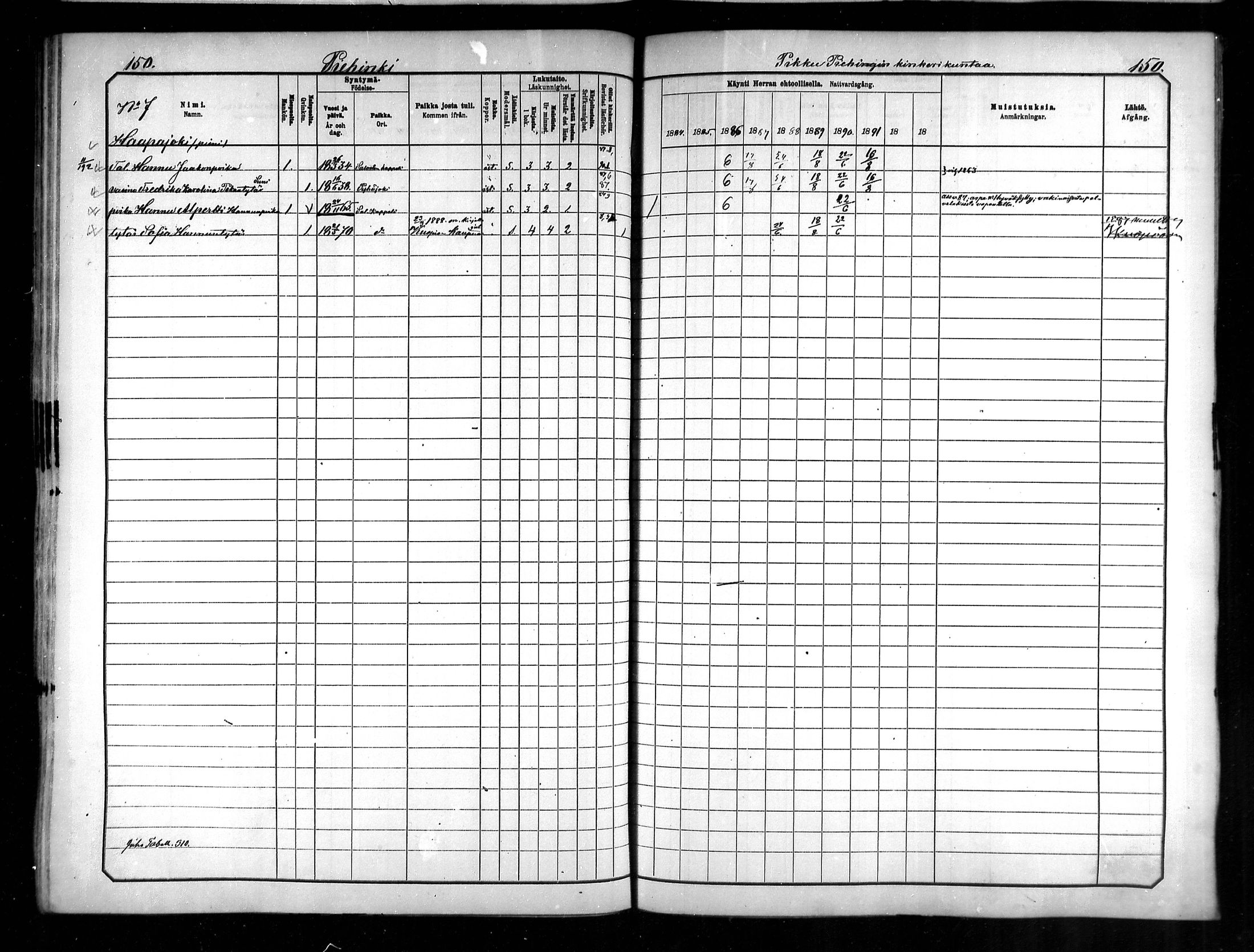 [ ../kirjat/Kirkonkirjat/saloinen/rippikirja_1885-1890_mko19-28/kuvat/119.jpg ]