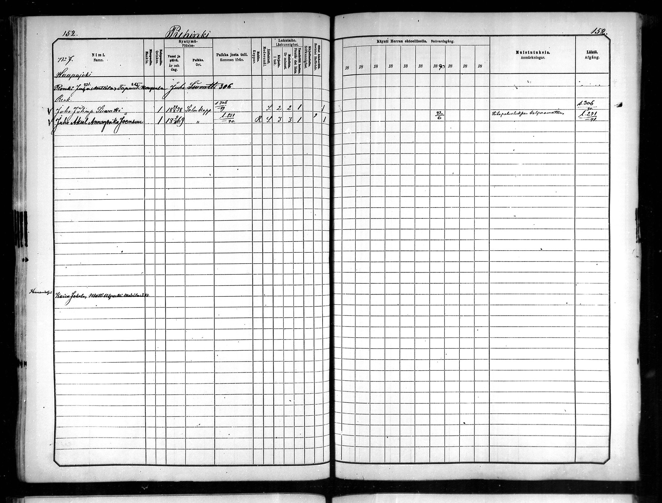 [ ../kirjat/Kirkonkirjat/saloinen/rippikirja_1885-1890_mko19-28/kuvat/121.jpg ]