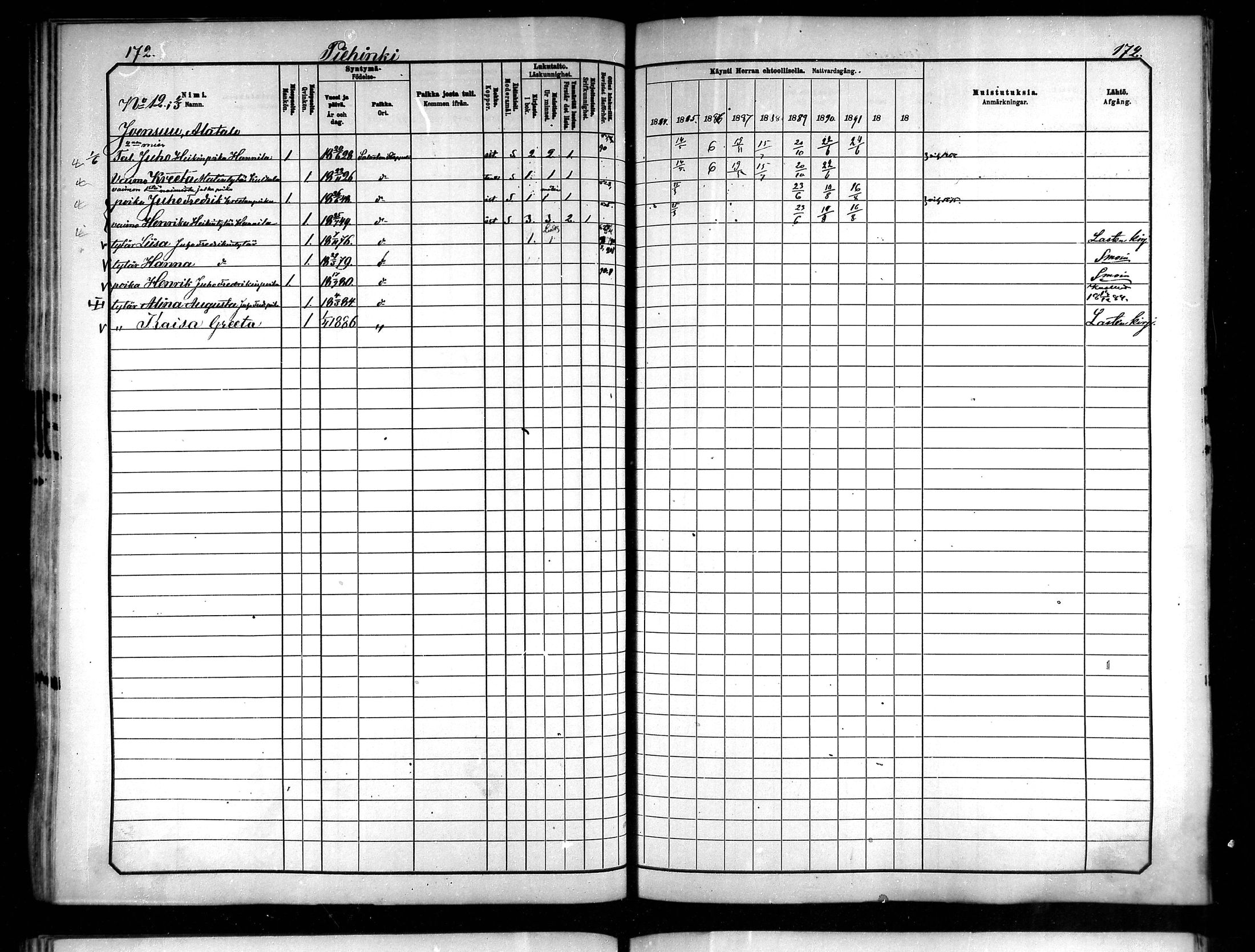 [ ../kirjat/Kirkonkirjat/saloinen/rippikirja_1885-1890_mko19-28/kuvat/141.jpg ]