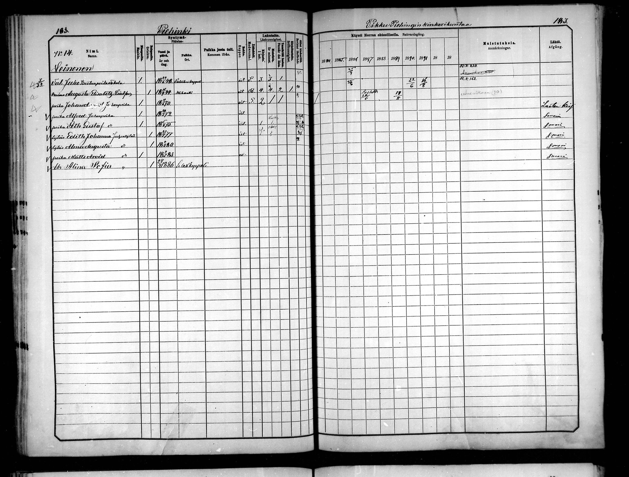 [ ../kirjat/Kirkonkirjat/saloinen/rippikirja_1885-1890_mko19-28/kuvat/152.jpg ]