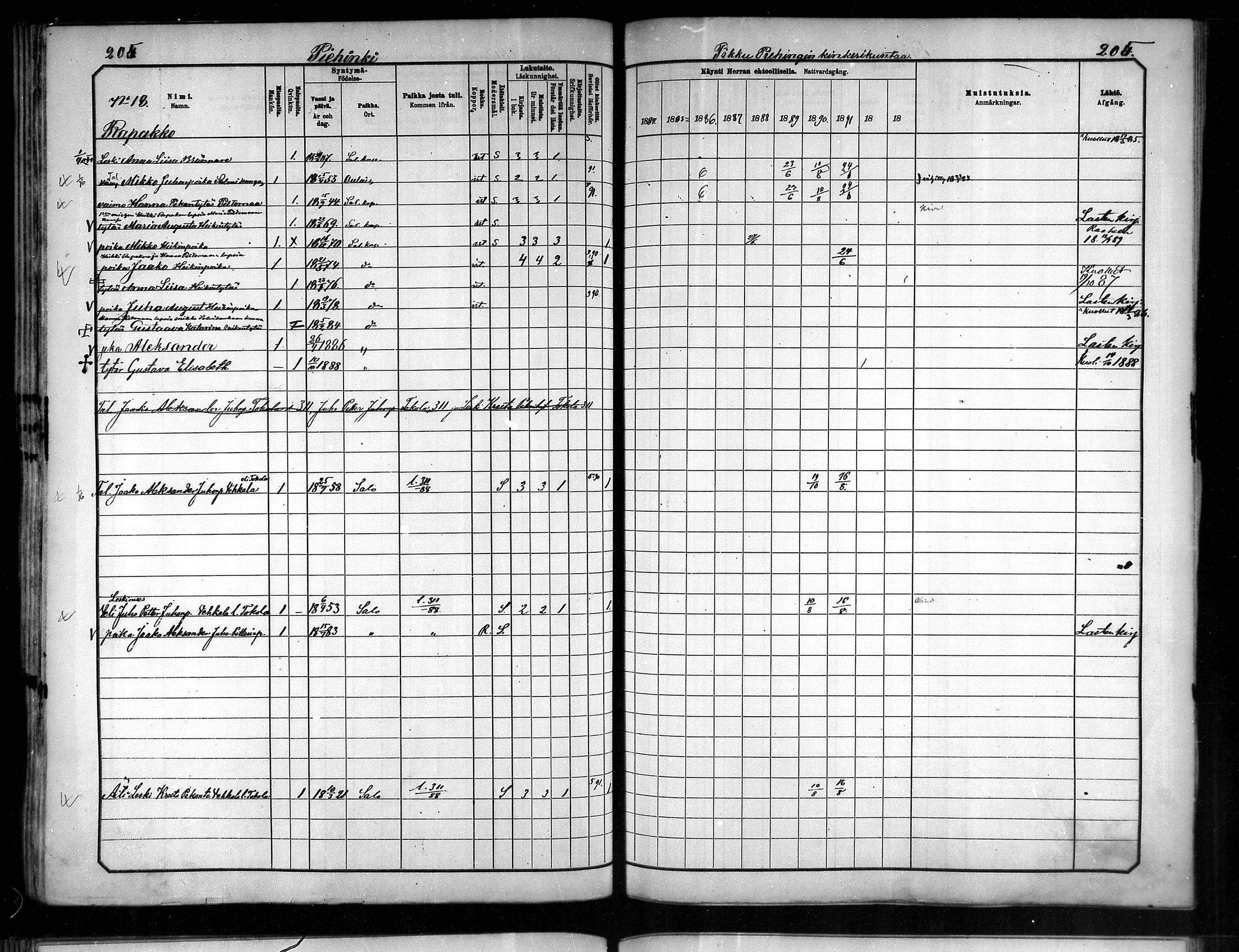 [ ../kirjat/Kirkonkirjat/saloinen/rippikirja_1885-1890_mko19-28/kuvat/174.jpg ]