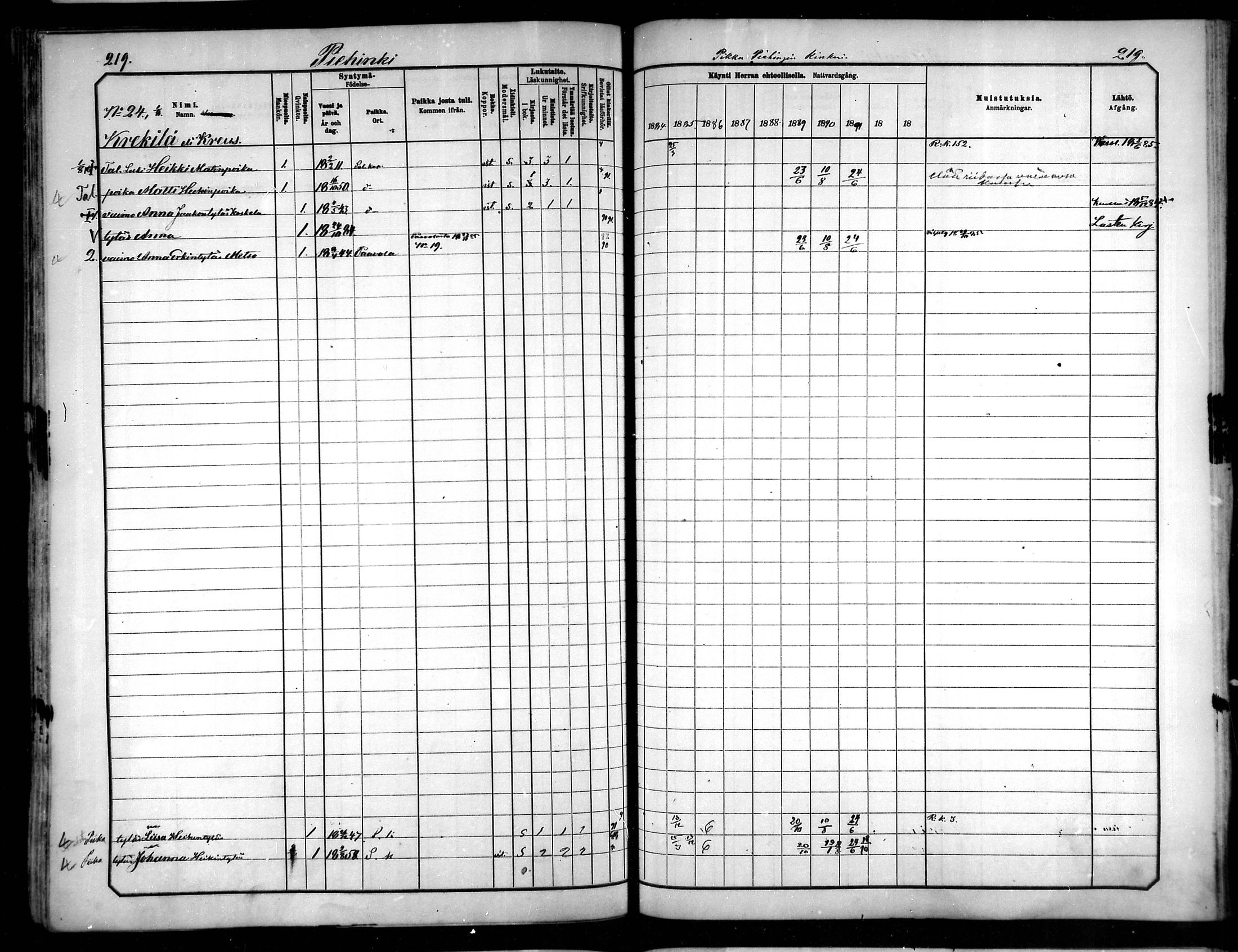 [ ../kirjat/Kirkonkirjat/saloinen/rippikirja_1885-1890_mko19-28/kuvat/188.jpg ]