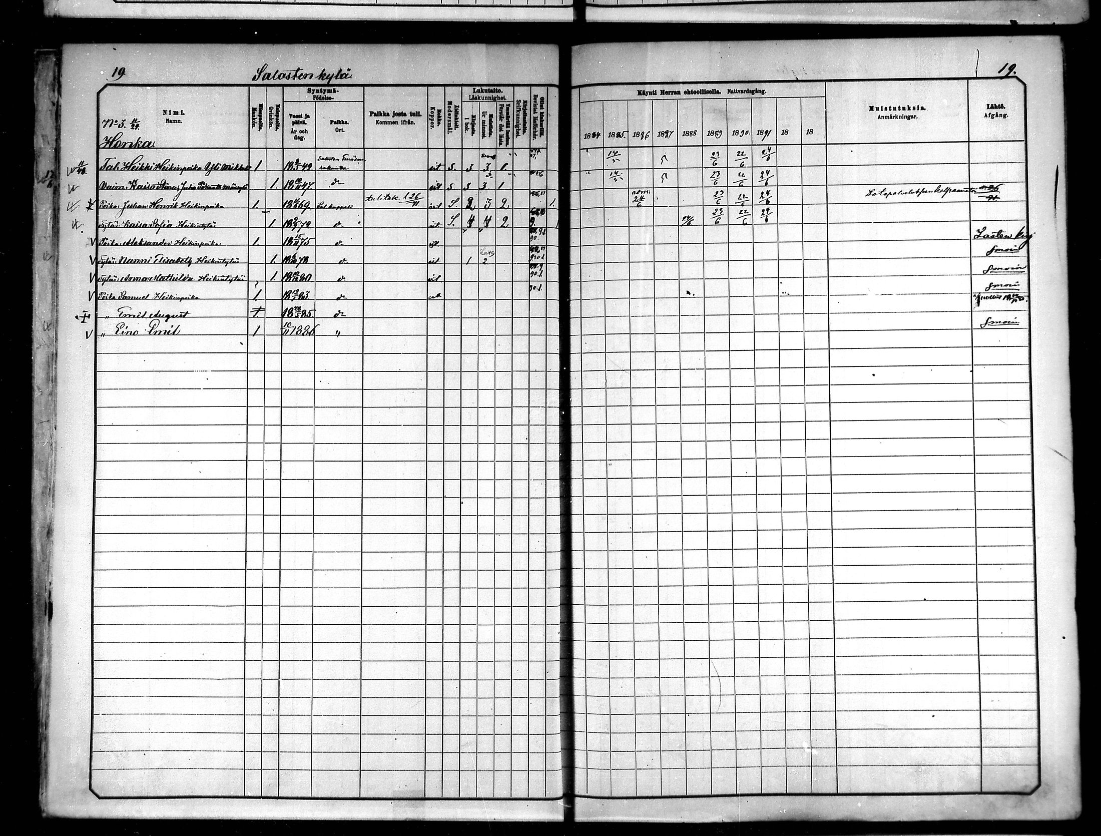 [ ../kirjat/Kirkonkirjat/saloinen/rippikirja_1885-1890_mko19-28/kuvat/19.jpg ]