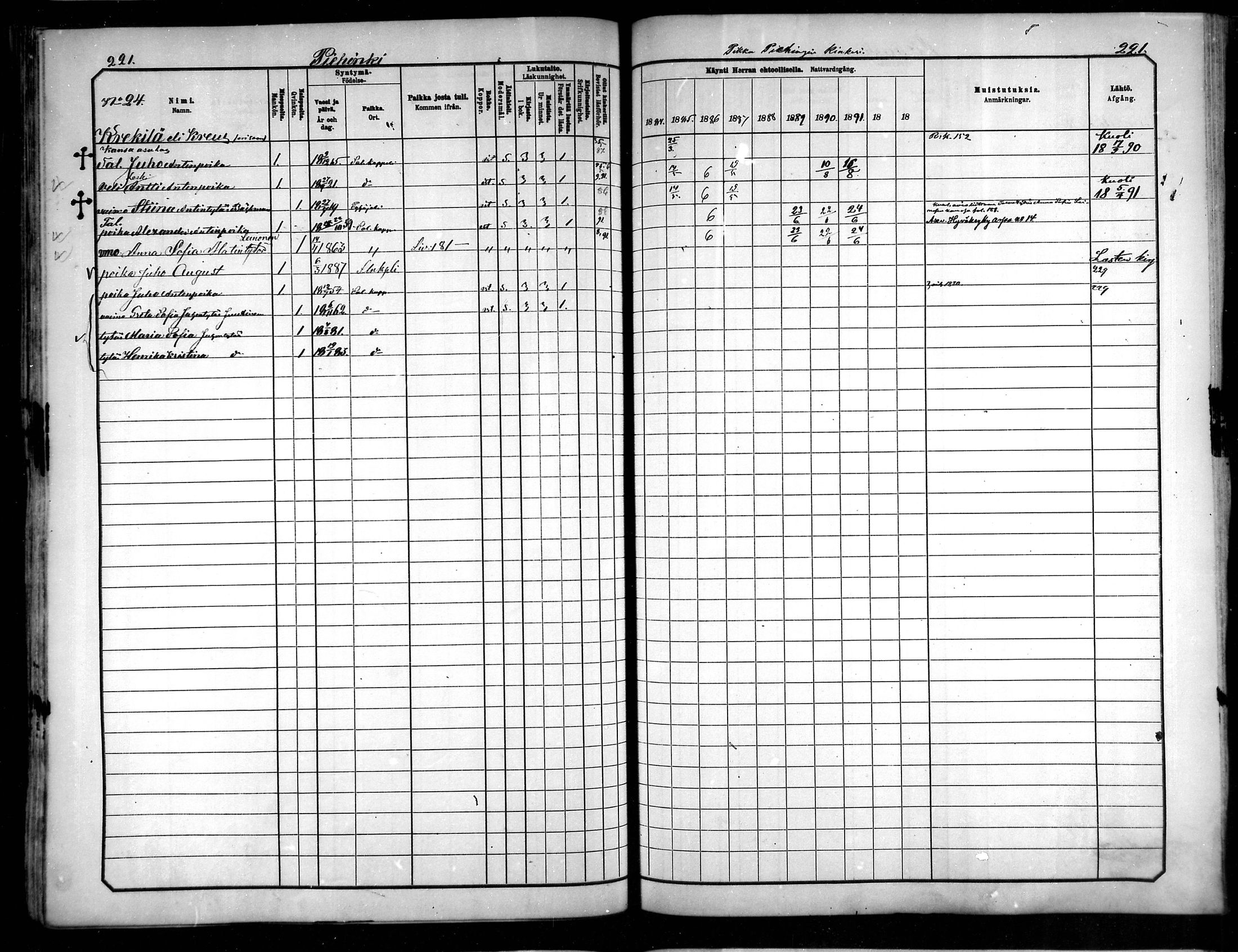 [ ../kirjat/Kirkonkirjat/saloinen/rippikirja_1885-1890_mko19-28/kuvat/190.jpg ]