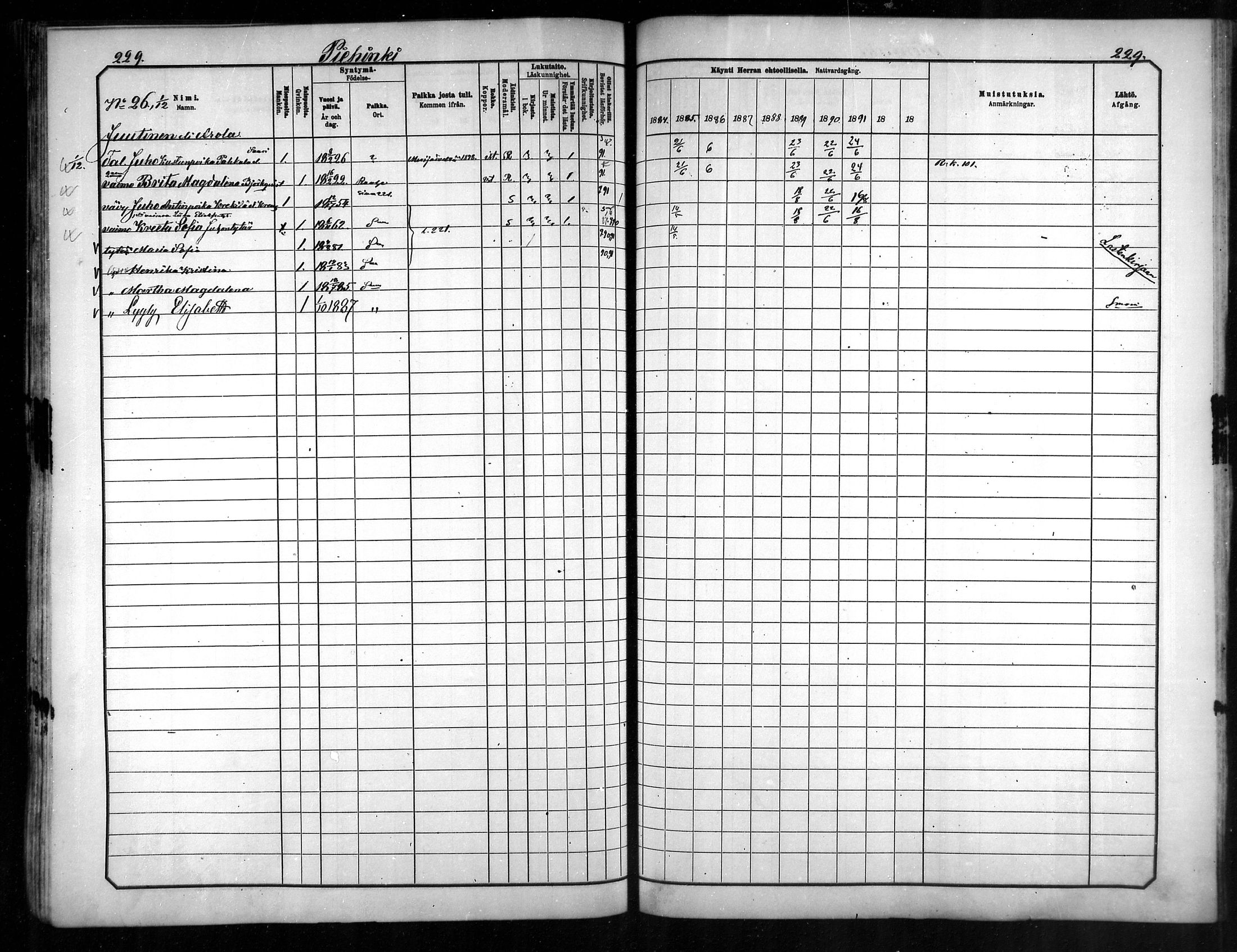 [ ../kirjat/Kirkonkirjat/saloinen/rippikirja_1885-1890_mko19-28/kuvat/198.jpg ]