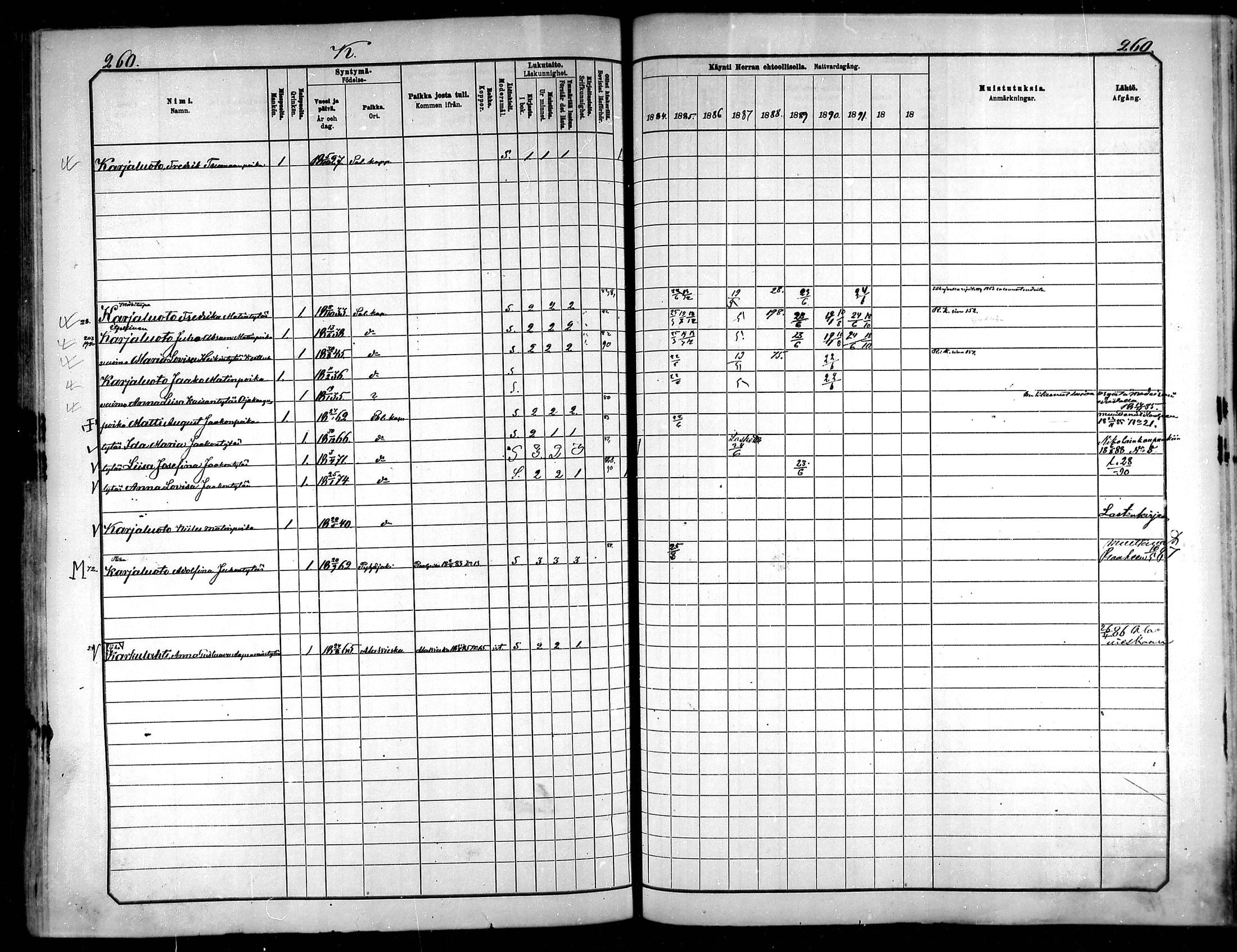 [ ../kirjat/Kirkonkirjat/saloinen/rippikirja_1885-1890_mko19-28/kuvat/225.jpg ]