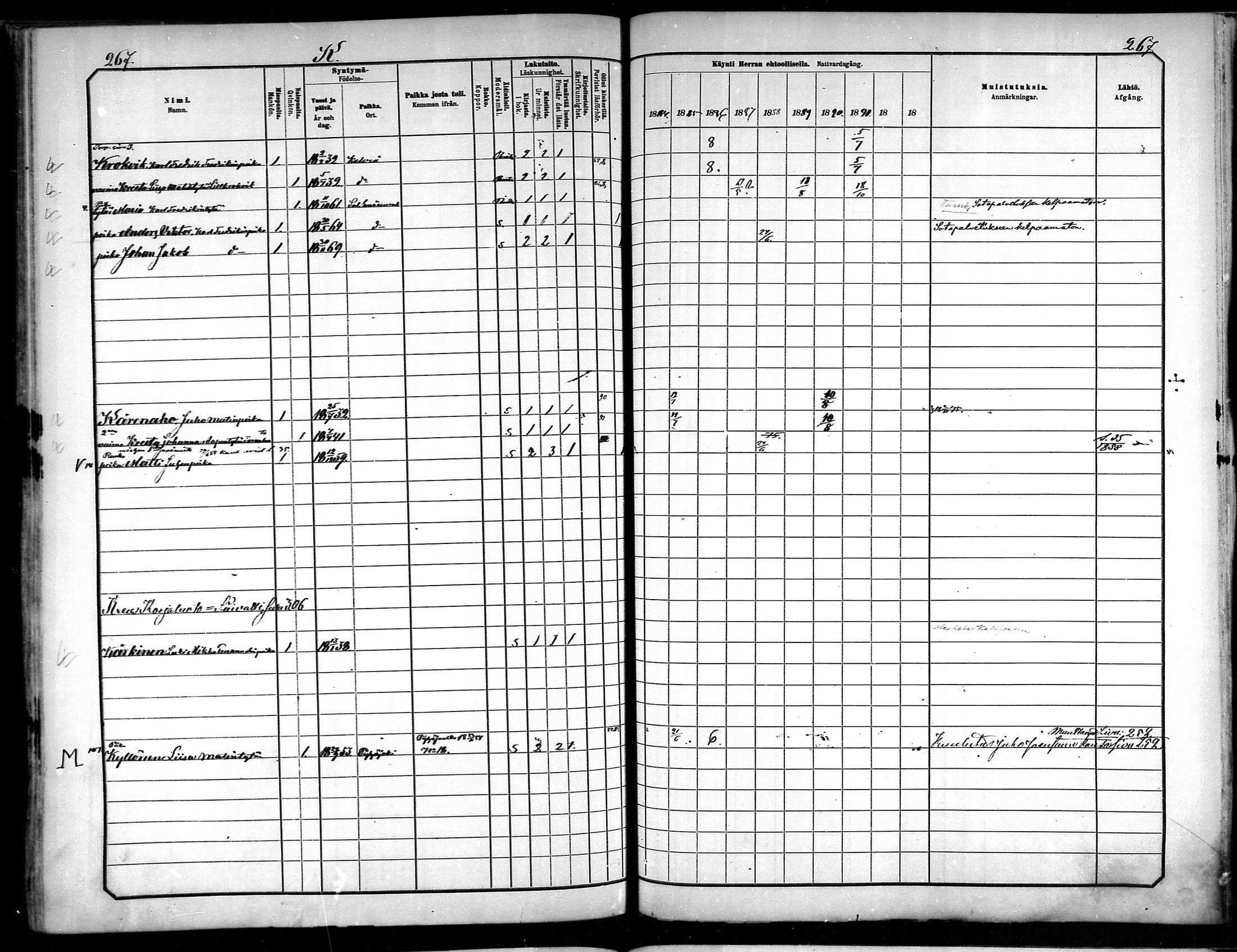 [ ../kirjat/Kirkonkirjat/saloinen/rippikirja_1885-1890_mko19-28/kuvat/232.jpg ]