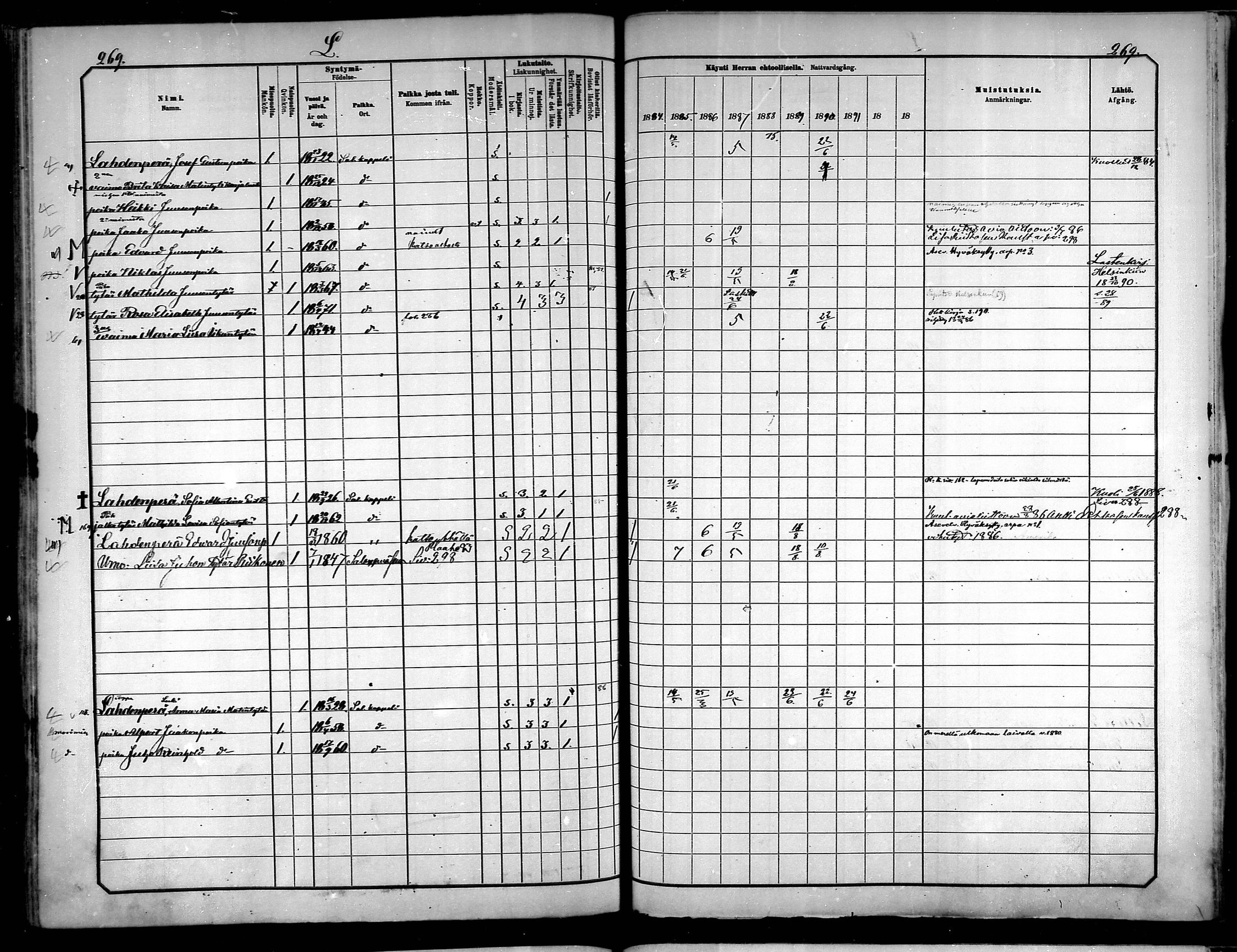 [ ../kirjat/Kirkonkirjat/saloinen/rippikirja_1885-1890_mko19-28/kuvat/234.jpg ]