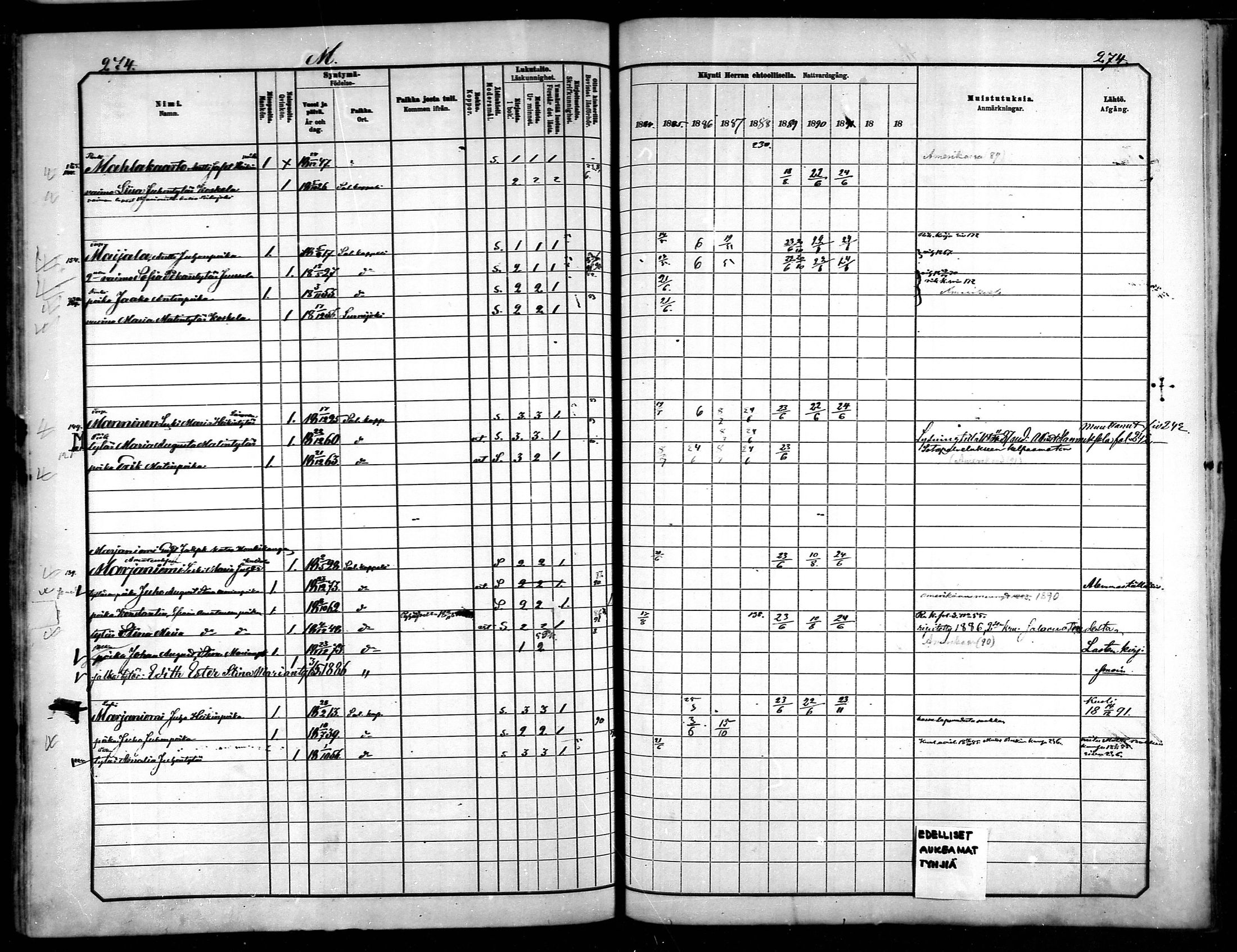 [ ../kirjat/Kirkonkirjat/saloinen/rippikirja_1885-1890_mko19-28/kuvat/238.jpg ]