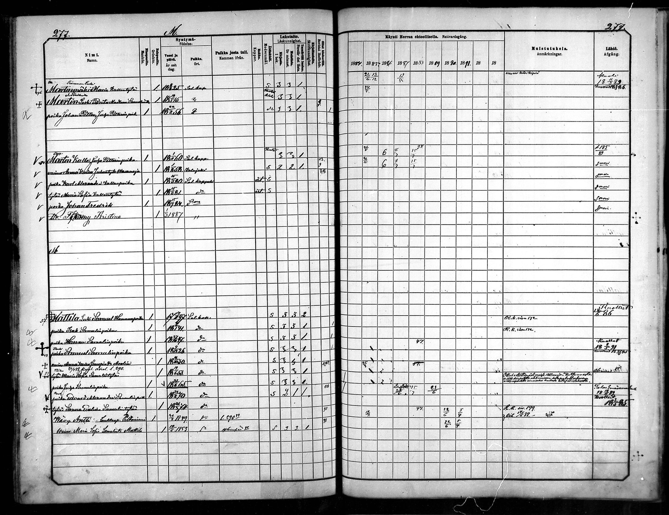 [ ../kirjat/Kirkonkirjat/saloinen/rippikirja_1885-1890_mko19-28/kuvat/241.jpg ]