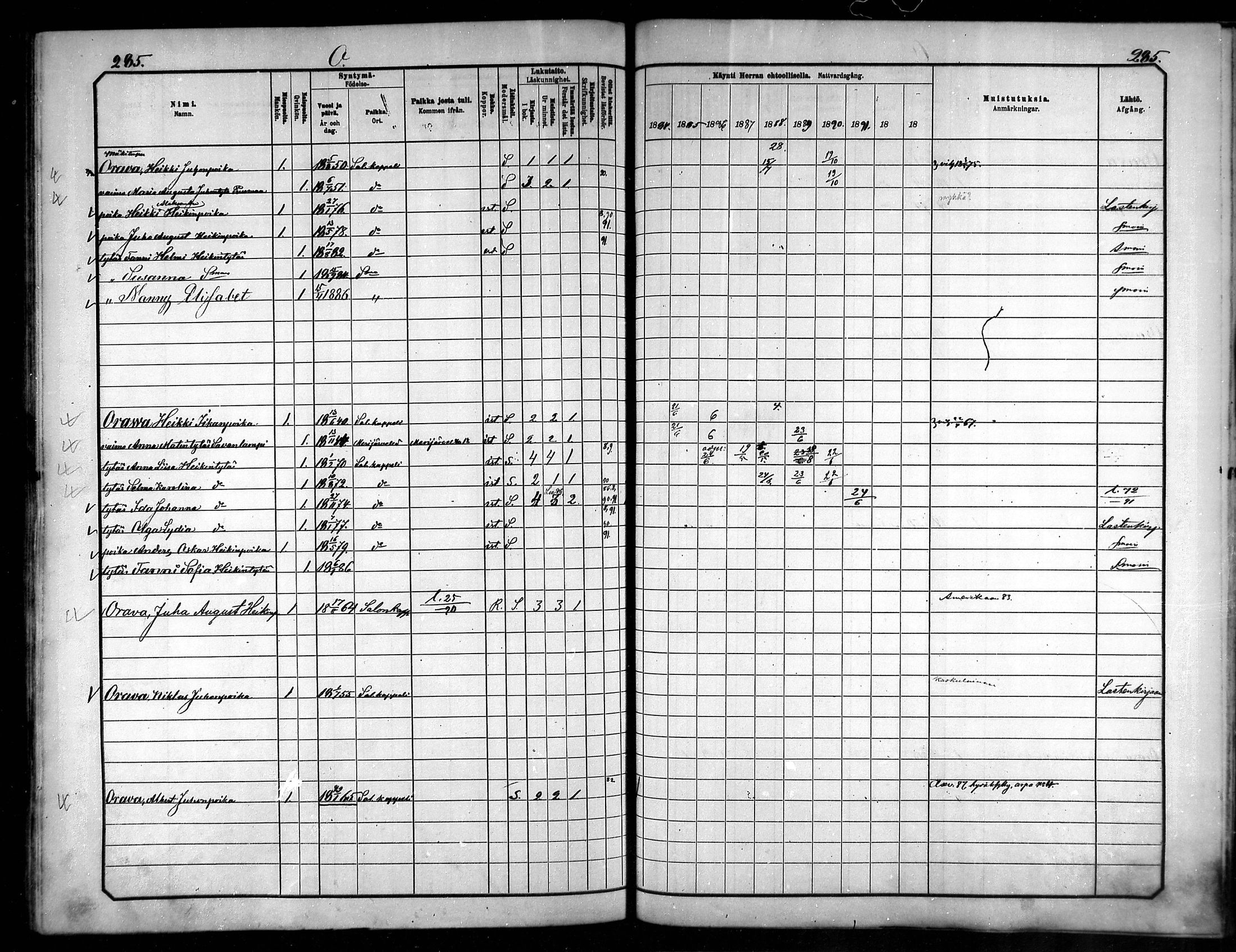 [ ../kirjat/Kirkonkirjat/saloinen/rippikirja_1885-1890_mko19-28/kuvat/247.jpg ]