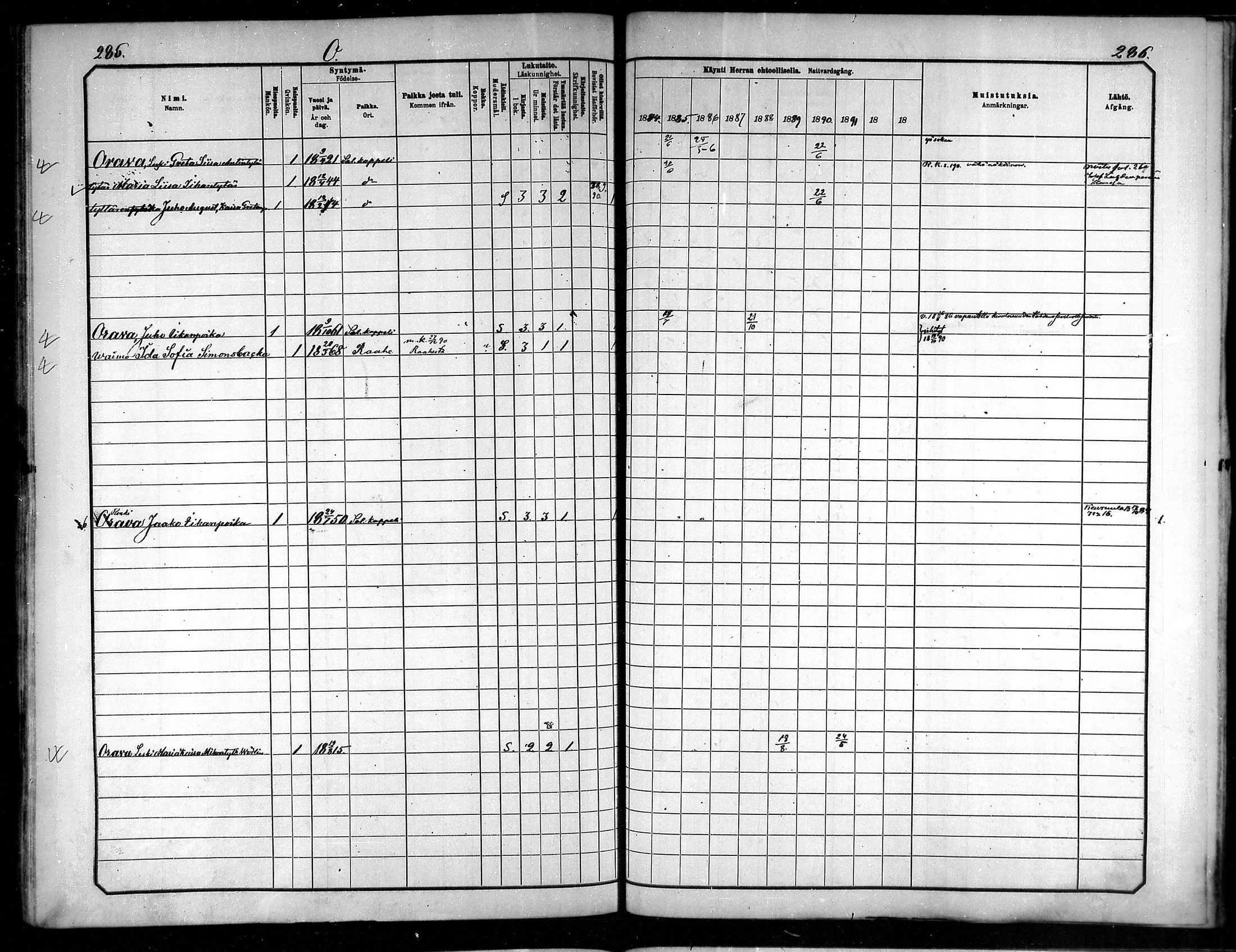 [ ../kirjat/Kirkonkirjat/saloinen/rippikirja_1885-1890_mko19-28/kuvat/248.jpg ]