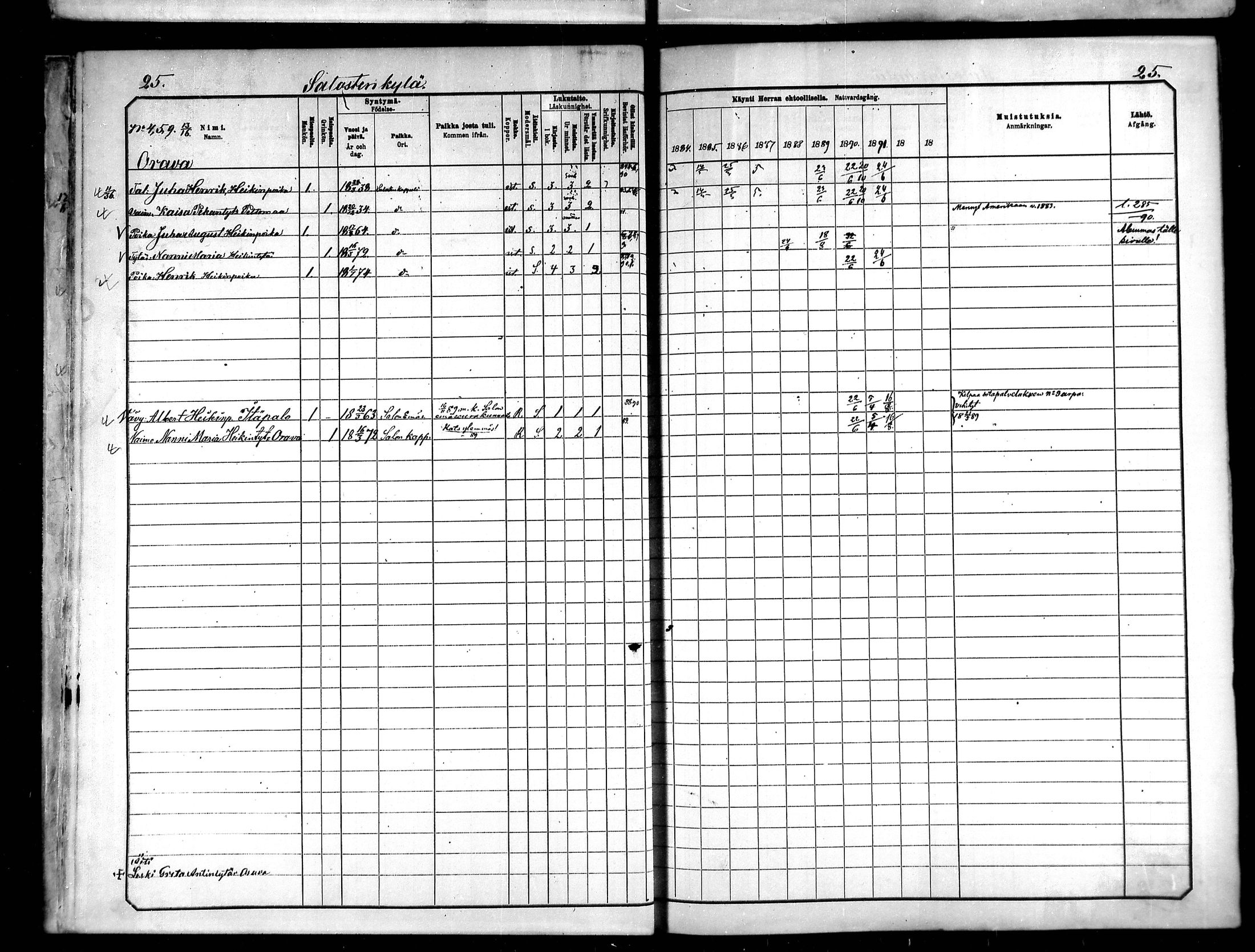 [ ../kirjat/Kirkonkirjat/saloinen/rippikirja_1885-1890_mko19-28/kuvat/25.jpg ]