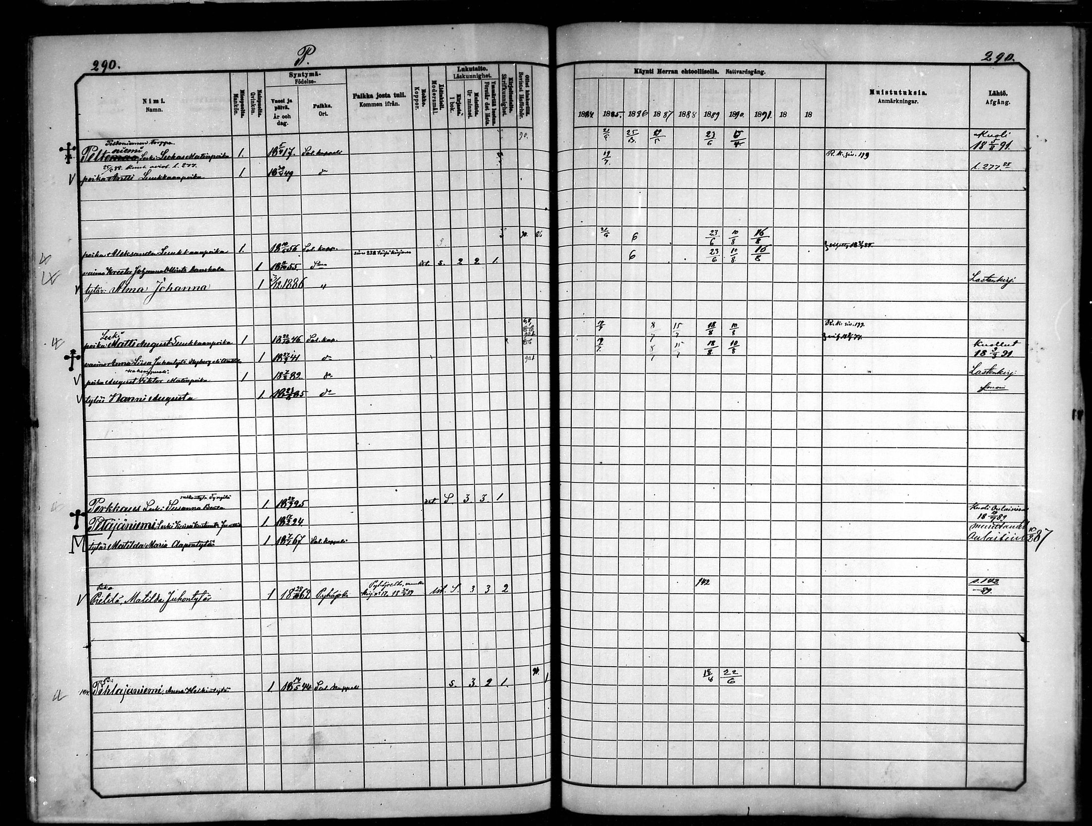 [ ../kirjat/Kirkonkirjat/saloinen/rippikirja_1885-1890_mko19-28/kuvat/251.jpg ]