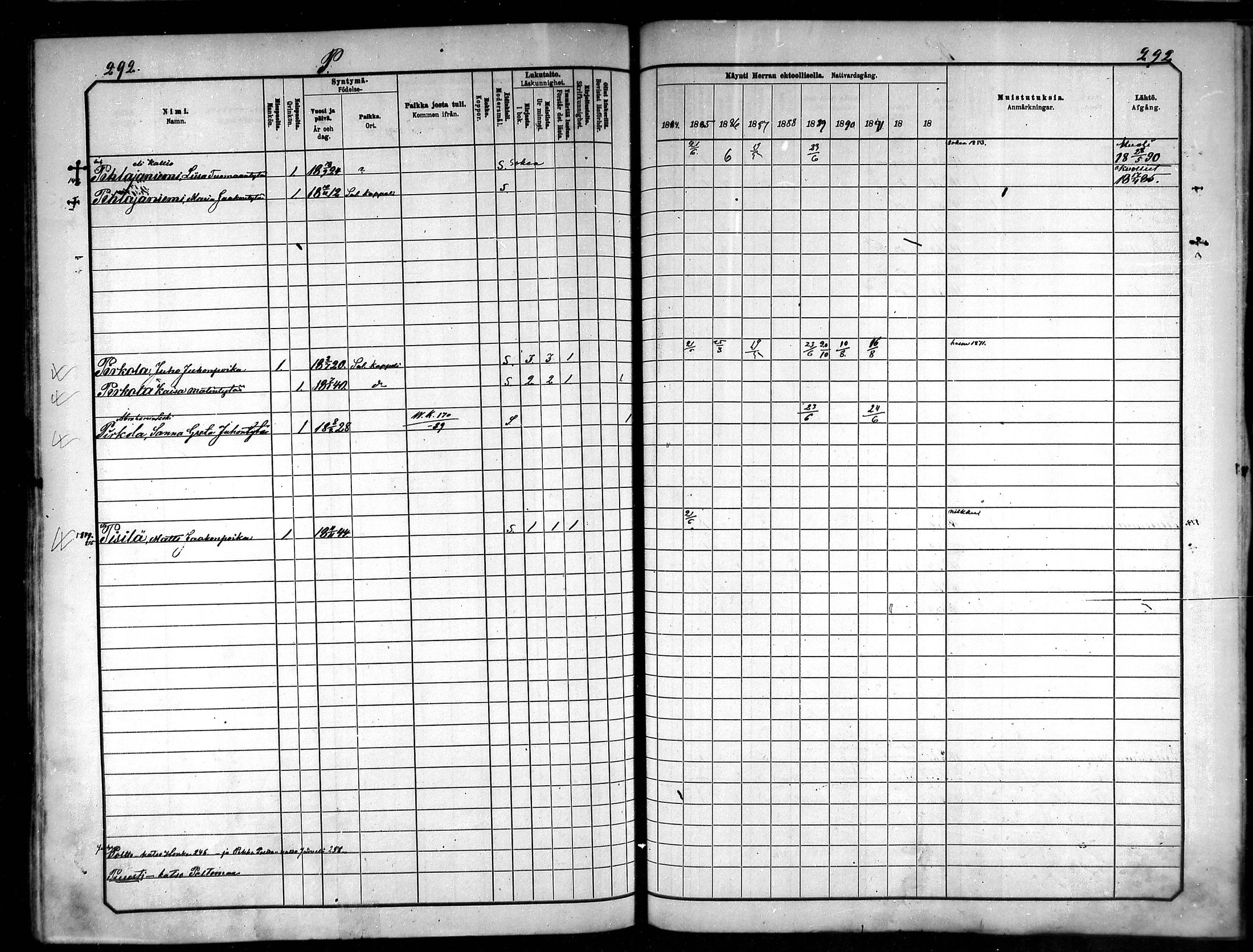 [ ../kirjat/Kirkonkirjat/saloinen/rippikirja_1885-1890_mko19-28/kuvat/253.jpg ]