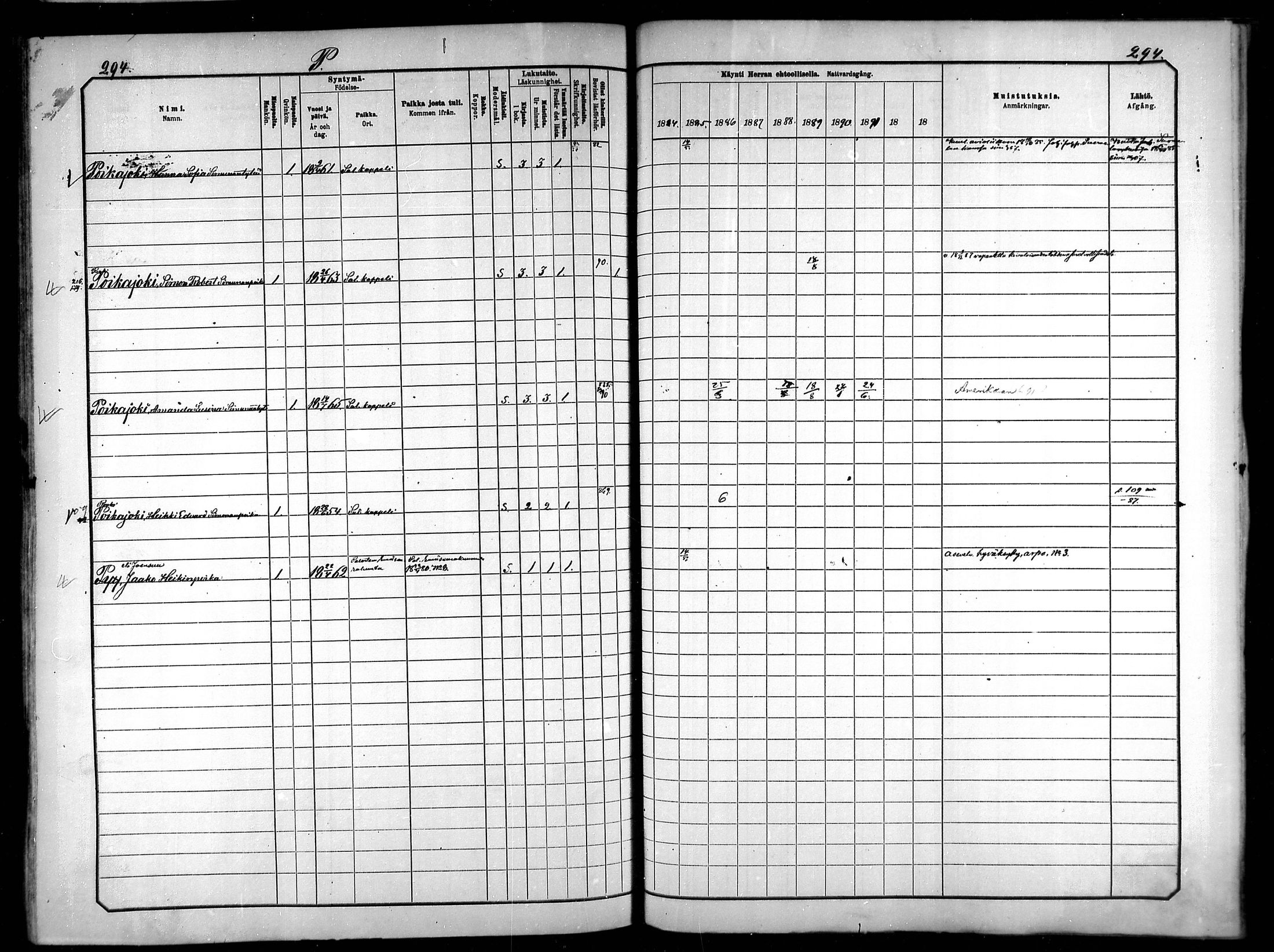 [ ../kirjat/Kirkonkirjat/saloinen/rippikirja_1885-1890_mko19-28/kuvat/255.jpg ]
