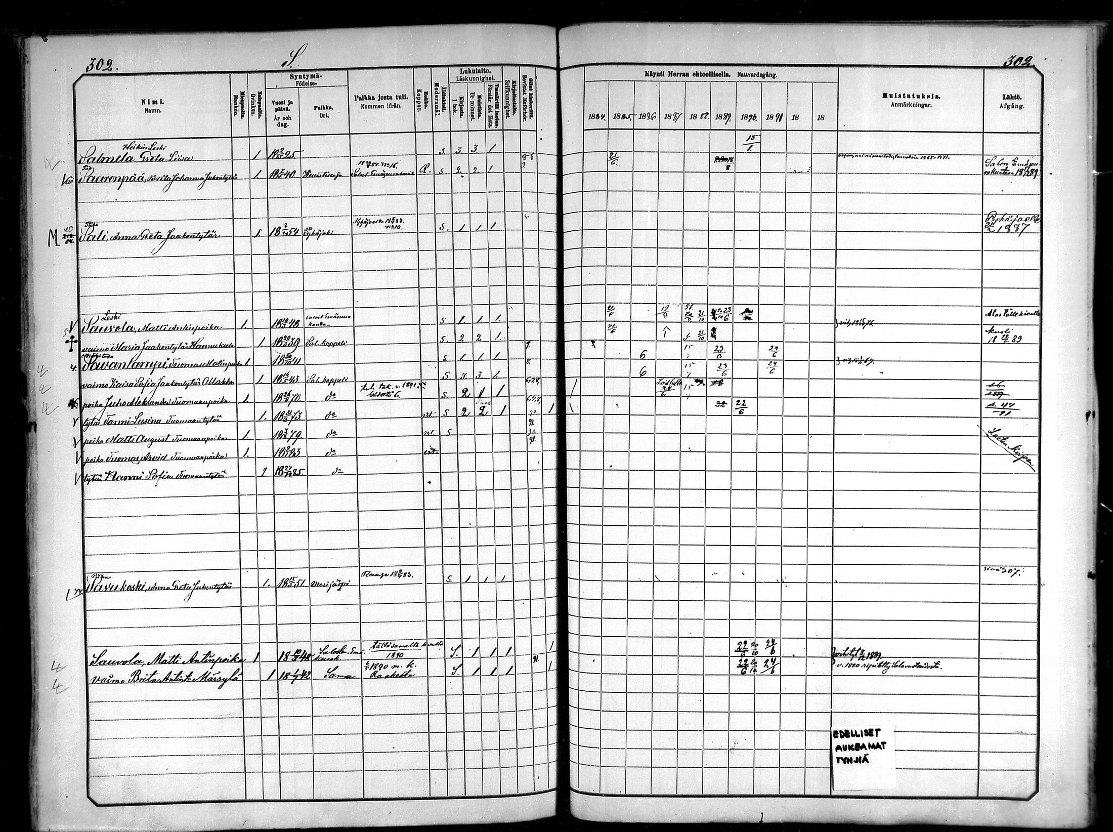 [ ../kirjat/Kirkonkirjat/saloinen/rippikirja_1885-1890_mko19-28/kuvat/260.jpg ]