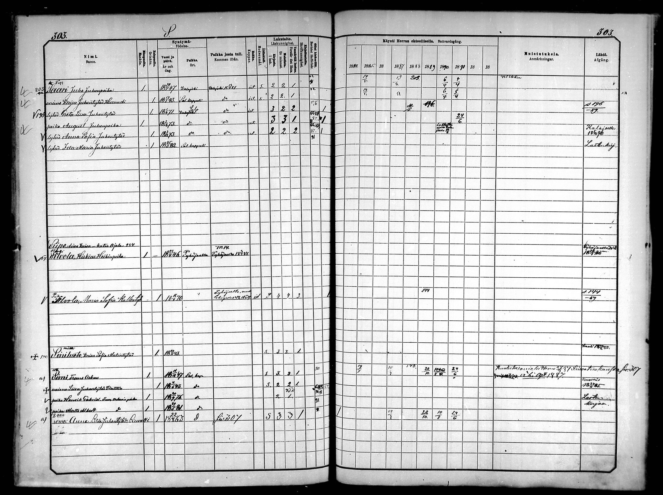[ ../kirjat/Kirkonkirjat/saloinen/rippikirja_1885-1890_mko19-28/kuvat/261.jpg ]